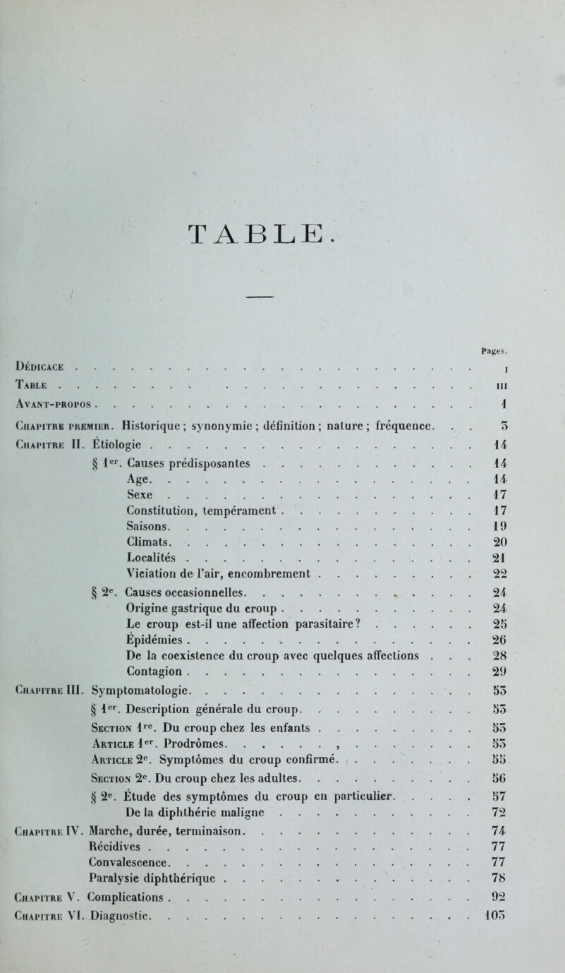 TABLE. Pages. Dédicace , Table m Avant-propos. I Chapitre premier. Historique ; synonymie ; définition ; nature ; fréquence. . . 3 Chapitre II. Etiologie 14 § 1er. Causes prédisposantes 14 Age 14 Sexe . . . . 17 Constitution, tempérament 17 Saisons 19 Climats 20 Localités 21 Viciation de l'air, encombrement 22 § 2e. Causes occasionnelles 24 Origine gastrique du croup 24 Le croup est-il une affection parasitaire? 25 Épidémies 26 De la coexistence du croup avec quelques affections ... 28 Contagion 29 Chapitre III. Symptomatologic 55 § 1er. Description générale du croup 55 Section lrc. Du croup chez les enfants 55 Article 1er. Prodromes , 55 Article 2e. Symptômes du croup confirmé 55 Section 2e. Du croup chez les adultes 56 § 2e. Étude des symptômes du croup en particulier 57 De la diphthérie maligne 72 Chapitre IV. Marche, durée, terminaison 74 Récidives ... ! 77 Convalescence 77 Paralysie diphthérique 78 Chapitre V. Complications 92 Chapitre VI. Diagnostic 105