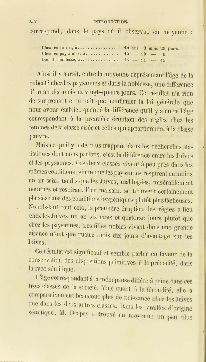 correspond, dans le pays où il observa, en moyenne : Ainsi il y aurait, entre la moyenne représentant l’âge de la puberté chez les paysannes et dans la noblesse, une différence d’un an dix mois et vingt-quatre jours. Ce résultat n’a rien de surprenant et ne fait que confirmer la loi générale que nous avons établie, quant à la différence qu’il y a entre l’âge correspondant à la première éruption des règles chez les femmes delà classe aisée et celles qui appartiennent à la classe pauvre. Mais ce qu’il y a de plus frappant dans les recherches sta- * tisliques dont nous parlons, c’est la différence entre les Juives et les paysannes. Ces deux classes vivent à peu près dans les mêmes conditions, sinon que les paysannes respirent au moins un air sain, tandis que les Juives, mal logées, misérablement nouilies et respirant 1 air malsain, se trouvent certainement placées dans des conditions hygiéniques plutôt plus fâcheuses. Nonobstant tout cela, la première éruption des règles a lieu chez les Juives un an six mois et quatorze jours plutôt que chez les paysannes. Les filles nobles vivant dans une grande aisance n ont que quatre mois dix jours d’avantage sur les Ce résultat est significatif et semble parler en faveur de la conservation des dispositions primitives à la précocité, dans la race sémitique. Chez les Juives, à... Chez les paysannes, à Dans la noblesse, à.. 14 ans 3 mois 25 jours. 15 — 10 — 9 13 — 11 — 15 Juives.