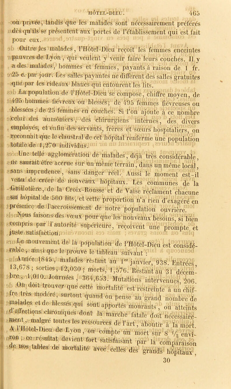 HüTBL-DIÉU. ^l65 3 OQ privée, tandis que les malades sont nécessairement préférés b iidès cfu’ils se présentent aux portes de l’établissement qui est fait I pour eux. ' / ' I i.i Outre les malades, l’Hôtel-Dieu reçoit les femmes enceintes .| /1pauvres'de Lyôn , qui veulent y venir faire leurs couches. Il y fi a des malades, hommes ét femmes, payants à raison de 1 fr. £ :) â5 c. pai ^oitr. Les salles payantes ne diffèrent des salles gratuites ^ qiie par tes rideaux blancs qui entourent les lits. |. .'.yh La population de FIÏôteLDieu sé compose, icbiffrè moyen, de k î(495 hommes fiévreux ou ble^séS; de 495 femmes fiévreuses ou i blessées; de'25 femmès en couches. Si l’on ajoute cà ce nbmhre 4 riceluiJ.'des aumôniersi- ‘dés chirurgiens internes, des divers employés^ et énfin desservants, frères ét's&urs hospitaliers, on tceconnlait q*ne le claustral de cet hôpital renferme une population 'tfftaleide li,)270 individus'. ' ' ->,!;Une.telle agglomération dé nialades, déjeà très considérable, a ne sauraitiêtre' accrue sür un même terrain, dans un même local ’ •isans 'imprudence , sans danger réel. Aussi le moment est-il venu i de. créer ■ dé nouveaux hôpitaux. LeS communes de la i ■Guiüotfei'es-de la 'GrOix-Rousye et de Vaisè réclament chacune f nuu hôpital dei500 lits, et cette proportion n’a rien d’exagéré'en I j'Pi’éseüceode dlaccroissément de'notre population ouvrière, ahfiîtous faisonsades vœux pour que les’nouveàùx he^Üins, si bien I-compr28. par d’autorité supérieure, reçoivent Une prompte et I juste'Satisfaction.' ' ' m) ; « iiiyfs.iliouvemeiit de' la population de |■Hôtél-Dieu est conMdé- .(■«Idev mnstqaeleprouTele tahleau sui-va'nt - ■ ' -el^4tWéenl84SV maladw^ «> 1 janTier, 93s. ÉnKéï, 13,678; sortiest'1'2,030 ; morts. 1,576, Restant au 31 décein- .bree. ,l..o,lo. JourniSes , 364,653. Mutations intertenues, 206 y ®n. doit trouYef que cette mortalité est restreinte S un eliif- ; re très, modéréy surtout quand on pense aU ferand nombre de i malades et de- Wessés qni sont apportés mouràrits , ou atteints .v^flffeotipns chroniques, dont la marche fatale doit nécessalre- I ri'H- iTÏ'''’ ■■“^““‘■ces de 1-art, aboutir à la iiii-i. ( 4 1 Hotel-Dien de Lyon, oir compte nn mort Siir's Va euVi- i de nos tables de mortalité' avee celles déi' gfailds'hOpitiiuï , 30 I 11