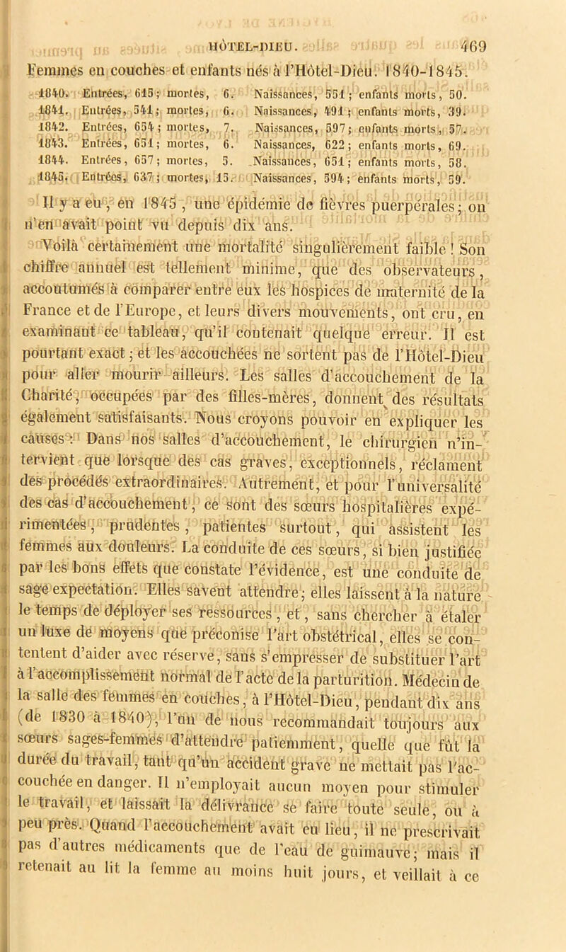 HOTEL-DIlîU. /j69 1 ï Femmes en couches et enfants nés à l’Hotel-Dieu. I84Ü-1845. 1040. Entrées, 615; mortes, 6 1841. Entrées, 341 ; mortes, 6 1842. Entrées, 634 ; mortes, 7 1843. Entrées, 631; mortes, 6 1844. Entrées, 637; mortes, 5 1043. Entrées, 637 ; mortes, 13 Naissances, 531; enfants morts, 50. Naissances, A'Ol ; enfants morts, 39. Naissances, 597; enfants morts, 57. Naissances, 622; enfants morts, 69. Naissances, 651; enfants morts, 38. Naissances, 594; enfants morts, 59. î Il y a eu , en 1845 , une épidémie de fièvres puerpérales; ou n’en avait point vu depuis dix ans. Yoilà certainement une mortalité singulièrement faible ! Son chiffre annuel est tellement minime, que des observateurs, accoutumés à comparer entre eux léô hospices de maternité de la i France et de l'Europe, et leurs divers mouvements, ont cru, en examinant ce tableau, qu’il contenait quelque erreur. Il est pourtant exact; et les accouchées ne sortent pas de l’Hotel-Dieu pour aller mourir ailleurs. Les salles d’accouchement de la Charité, occupées par des filles-mères, donnent^des résultats ' également satisfaisants. l'Sous croyons pouvoir en expliquer les causes ; Dans nos salles d’accouchement, le chirurgien n’in- ' tervient que lorsque des cas gi’aves, exceptionnels, réclament I dés procédés extraordinaires. Autremént, et pour l’universalité : des cas d’accouchement, ce sont des sœurs hospitalières expé- rimentées, prudentes, patientes surtout, qui assistent les ' femmes aux douleurs. La conduite de ces sœurs, si bien justifiée ; par les bons effets que constate l’évidence, est une conduite de sage expectation. Elles savent attendre; elles laissent à la nature I le temps de déployer ses ressources, et, sans chercher à étaler I un luxe dé moyens que préconise l’art obstétrical, elles se con- i tentent d’aider avec réserve, sans s’empresser de substituer l’art à l’accomplissement normal de l’acte delà parturition. Médecin de I la salle des femmes en couches, à l’Hôtel-Dieu, pendant dix ans (de 1830 à 1840), l’an de nous recommandait toujours aux sœurs sages-femmés d’attendre patiemment, quelle que fût la ! durée du travail, tant qu’ün accident grave ne mettait pas l'ac- couchée en danger. Tl n’employait aiieun moyen pour stimuler le travail, et laissait la délivrance se faire toute seule, ou à peu près. Quand l’accouchement avait eu lieu, il ne prescrivait pas d’autres médicaments que de l’eau de guimauve; mais il retenait au lit la femme au moins huit jours, et veillait à ce