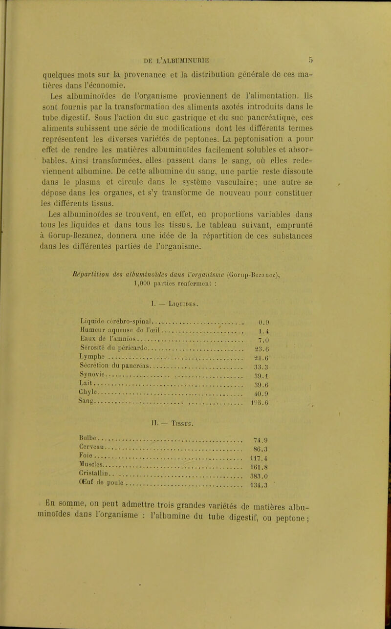 quelques mots sur la provenance et la distribution générale de ces ma- tières dans l’économie. Les albuminoïdes de l’organisme proviennent de l'alimentation, lis sont fournis par la transformation des aliments azotés introduits dans le tube digestif. Sous l’action du suc gastrique et du suc pancréatique, ces aliments subissent une série de modifications dont les différents termes représentent les diverses variétés de peptones. La peptonisation a pour effet de rendre les matières albuminoïdes facilement solubles et absor- bables. Ainsi transformées, elles passent dans le sang, où elles rede- viennent albumine. De cette albumine du sang, une partie reste dissoute dans le plasma et circule dans le système vasculaire; une autre se dépose dans les organes, et s’y transforme de nouveau pour constituer les différents tissus. Les albuminoïdes se trouvent, en effet, en proportions variables dans tous les liquides et dans tous les tissus. Le tableau suivant, emprunté à Gorup-Bezanez, donnera une idée de la répartition de ces substances dans les différentes parties de l’organisme. Répartition des albuminoïdes dans l’organisme (Gorup-Ucz;inez), 1,000 parties renferment : I. — Liquides. Liquide cérébro-spinal 0.0 Humeur aqueuse de l’œil 1.4 Eaux de l’amnios 7.0 Sérosité du péricarde 23.6 Lymphe 24. g Sécrétion du pancréas 33.3 Synovie 39.1 Lait 39.6 Lhylo 40.9 San? 103.6 IL — Tissus. Bulbe Cerveau Foie Muscles Cristallin.. .. Œuf de poule lin somme, on peut admettre trois grandes variétés de matières albu- minoïdes dans l’organisme : l’albumine du tube digestif, ou peptone; 74.0 86.3 117.4 161.8 383.0 134.3