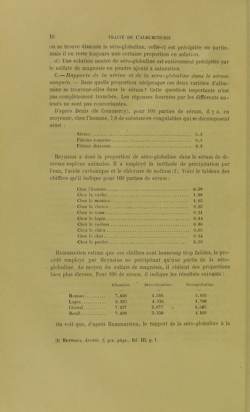 où se trouve dissoute la séro-globuline, celle-ci est précipitée en partie, mais il en reste toujours une certaine proportion en solution. (/) Une solution neutre de séro-globuline est entièrement précipitée par le sulfate de magnésie en poudre ajouté à saturation. G. —Rapports de la sérine et de la séro-globuline dans le sérum, sanguin. — Dans quelle proportion réciproque ces deux variétés d’albu- mine se trouvent-elles dans le sérum? Cette question importante n’est pas complètement tranchée. Les réponses fournies par les différents au- teurs ne sont pas concordantes. D’après Denis (de Commercv), pour 10Q parties de sérum, il y a, en moyenne, chez l’homme, 7,8 de substances coagulables qui se décomposent ainsi : Sérine 5.3 Fibrine concrète 0.3 Fibrine dissoute 2.2 Ileynsius a dosé la proportion de séro-globuline dans le sérum de di- verses espèces animales. Il a employé la méthode de précipitation par l’eau, l’acide carbonique et le chlorure de sodium (1). Voici le tableau des chiffres qu’il indique pour 100 parties de sérum : Chez l’homme 0.38 Chez la vache 1.88 Chez le mouton 1.65 Chez la chèvre 0.55 Chez le veau 0.51 Chez le lapin 0.14 Chez le cochon 0.80 Chez le chien 0.65 Chez le chat 0.54 Chez le poulet 2.53 Hammarsten estime que ces chiffres sont beaucoup trop faibles, le pro- cédé employé par Ileynsius ne précipitant qu’une partie de la séro- globuline. Au moyen du sulfate de magnésie, il obtient des proportions bien plus élevées. Pour 100 de sérum, il indique les résultats suivants : Albumine. Séro-albumine. Séro-globuline. Homme 5.620 4.516 3.103- Lapin 6.223 4.336 1.788 Cheval 7.257 2.677 » 4.565 Bœuf 7.499 3.330 4.169 On voit que, d’après Hammarsten, le rapport de la séro-globuline à la