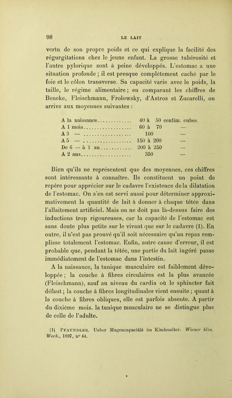 vertu de son propre poids et ce qui explique la facilité des régurgitations chez le jeune enfant. La grosse tubérosité et l’antre pylorique sont à peine développés. L’estomac a une situation profonde ; il est presque complètement caché par le foie et le côlon transverse. Sa capacité varie avec le poids, la taille, le régime alimentaire ; en comparant les chiffres de Beneke, Fleischmann, Frolowsky, d’Astros et Zucarelli, on arrive aux moyennes suivantes : A la naissance 40 à 50 centim. cubes. A 1 mois 60 à 70 — A3 — 100 — A 5 — 150 à 200 — De 6 — à 1 an 200 à 250 — A 2 ans 350 — Bien qu’ils ne représentent que des moyennes, ces chiffres sont intéressants à connaître. Ils constituent un point de repère pour apprécier sur le cadavre l’existence delà dilatation de l’estomac. On s’en est servi aussi pour déterminer approxi- mativement la quantité de lait à donner à chaque tétée dans l’allaitement artificiel. Mais on ne doit pas là-dessus faire des inductions trop rigoureuses, car la capacité de l’estomac est sans doute plus petite sur le vivant que sur le cadavre (1). En outre, il n’est pas prouvé qu’il soit nécessaire qu’un repas rem- plisse totalement l’estomac. Enfin, autre cause d’erreur, il est probable que, pendant la tétée, une partie du lait ingéré passe immédiatement de l’estomac dans l’intestin. A la naissance, la tunique musculaire est faiblement déve- loppée ; la couche à fibres circulaires est la plus avancée (Fleischmann), sauf au niveau du cardia où le sphincter fait défaut ; la couche à fibres longitudinales vient ensuite ; quant à la couche à fibres obliques, elle est parfois abseute. A partir du dixième mois, la tunique musculaire ne se distingue plus de celle de l’adulte. (1) Pfaundler. Ueber Magencapacitat im Kindesalter. Wiener Min. Woch., 1897, n° 44.