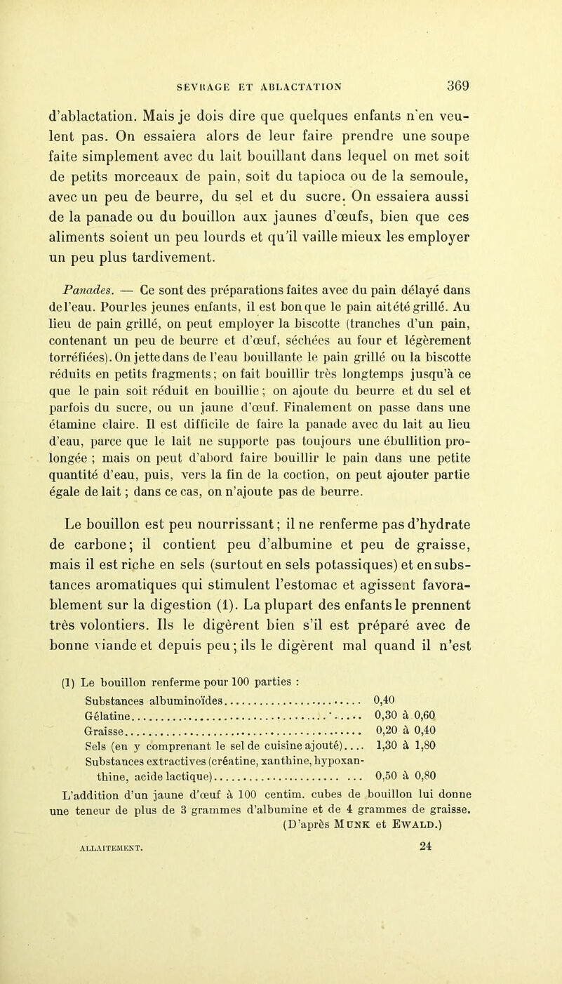 d’ablactation. Mais je dois dire que quelques enfants n'en veu- lent pas. On essaiera alors de leur faire prendre une soupe faite simplement avec du lait bouillant dans lequel on met soit de petits morceaux de pain, soit du tapioca ou de la semoule, avec un peu de beurre, du sel et du sucre. On essaiera aussi de la panade ou du bouillon aux jaunes d’œufs, bien que ces aliments soient un peu lourds et qu’il vaille mieux les employer un peu plus tardivement. Panades. — Ce sont des préparations faites avec du pain délayé dans de l’eau. Pour les jeunes enfants, il est bon que le pain aitété grillé. Au lieu de pain grillé, on peut employer la biscotte (tranches d’un pain, contenant un peu de beurre et d’œuf, séchées au four et légèrement torréfiées). On jettedans de l’eau bouillante le pain grillé ou la biscotte réduits en petits fragments; on fait bouillir très longtemps jusqu’à ce que le pain soit réduit en bouillie ; on ajoute du beurre et du sel et parfois du sucre, ou un jaune d’œuf. Finalement on passe dans une étamine claire. Il est difficile de faire la panade avec du lait au lieu d’eau, parce que le lait ne supporte pas toujours une ébullition pro- longée ; mais on peut d’abord faire bouillir le pain dans une petite quantité d’eau, puis, vers la fin de la coction, on peut ajouter partie égale de lait ; dans ce cas, on n’ajoute pas de beurre. Le bouillon est peu nourrissant ; il ne renferme pas d’hydrate de carbone; il contient peu d’albumine et peu de graisse, mais il est riche en sels (surtout en sels potassiques) et en subs- tances aromatiques qui stimulent l’estomac et agissent favora- blement sur la digestion (1). La plupart des enfants le prennent très volontiers. Ils le digèrent bien s’il est préparé avec de bonne viande et depuis peu; ils le digèrent mal quand il n’est (1) Le bouillon renferme pour 100 parties : Substances albuminoïdes 0,40 Gélatine ’ 0,30 à 0,60 Graisse 0,20 à 0,40 Sels (en y comprenant le sel de cuisine ajouté) 1,30 à 1,80 Substances extractives (ci’éatine, xanthine, hypoxan- thine, acide lactique) 0,50 à 0,80 L’addition d’un jaune d’œuf à 100 centim. cubes de bouillon lui donne une teneur de plus de 3 grammes d’albumine et de 4 grammes de graisse. (D’après Münk et Ewald.) ALLAITEMENT. 24