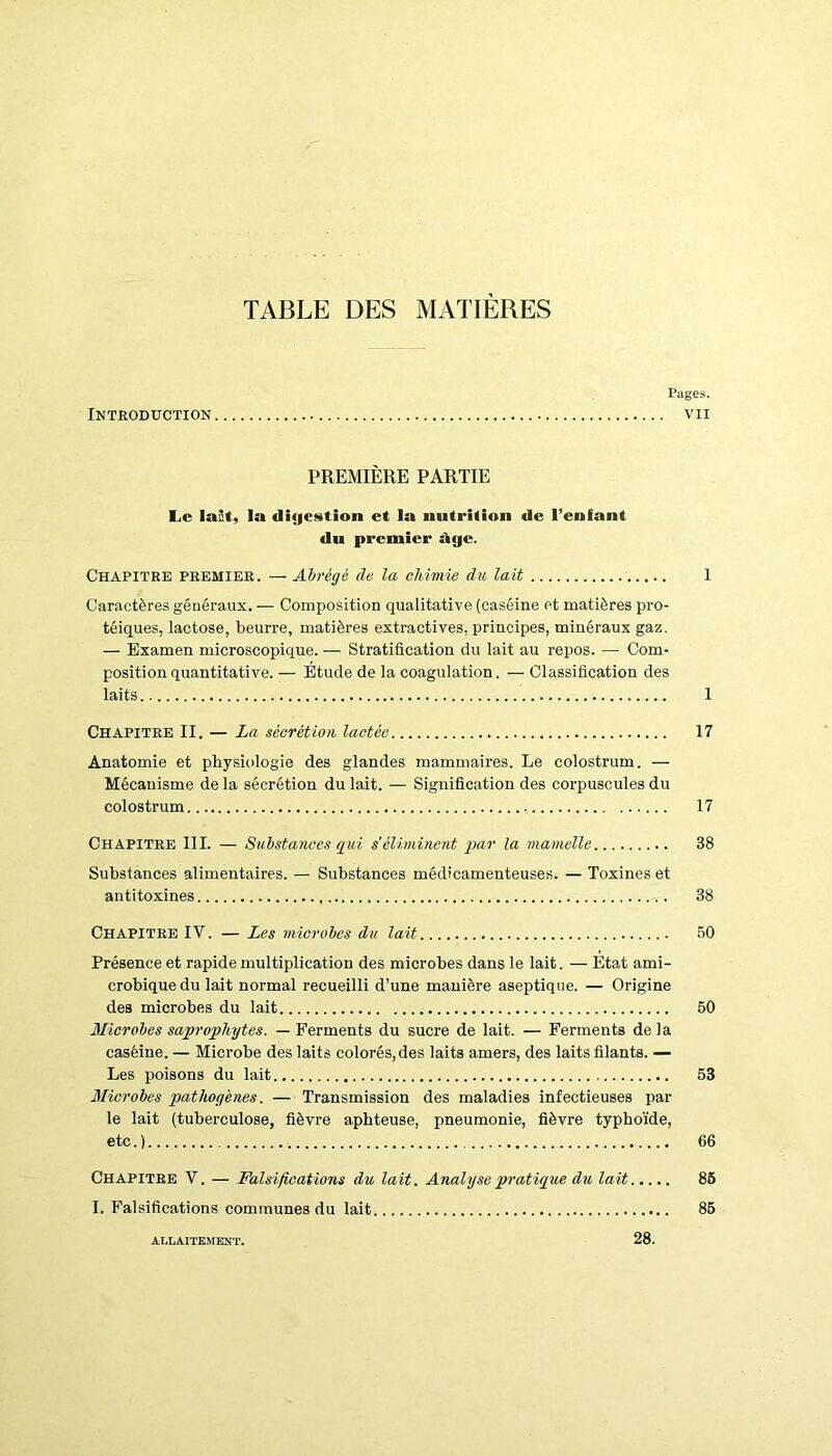 TABLE DES MATIÈRES Pages. Introduction vu PREMIÈRE PARTIE Le lant, la digestion et la nutrition de l’enlant du premier âge. Chapitre premier. — Abrège de la chimie du lait 1 Caractères généraux. — Composition qualitative (caséine et matières pro- téiques, lactose, beurre, matières extractives, principes, minéraux gaz. — Examen microscopique. — Stratification du lait au repos. — Com- position quantitative. — Étude de la coagulation. — Classification des laits 1 Chapitre II. — La sécrétion lactée 17 Anatomie et physiologie des glandes mammaires. Le colostrum. — Mécanisme de la sécrétion du lait. — Signification des corpuscules du colostrum 17 Chapitre III. — Substances qui s’éliminent par la mamelle 38 Substances alimentaires. — Substances médicamenteuses. — Toxines et antitoxines 38 Chapitre IY. — Les microbes du lait 50 Présence et rapide multiplication des microbes dans le lait. — Etat ami- crobique du lait normal recueilli d’une manière aseptique. — Origine des microbes du lait 50 Microbes saprophytes. — Ferments du sucre de lait. — Ferments delà caséine. — Microbe des laits colorés,des laits amers, des laits filants. — Les poisons du lait 53 Microbes pathogènes. — Transmission des maladies infectieuses par le lait (tuberculose, fièvre aphteuse, pneumonie, fièvre typhoïde, etc. ) 66 Chapitre V. — Falsifications du lait. Analyse pratique du lait 85 I. Falsifications communes du lait 85 28.