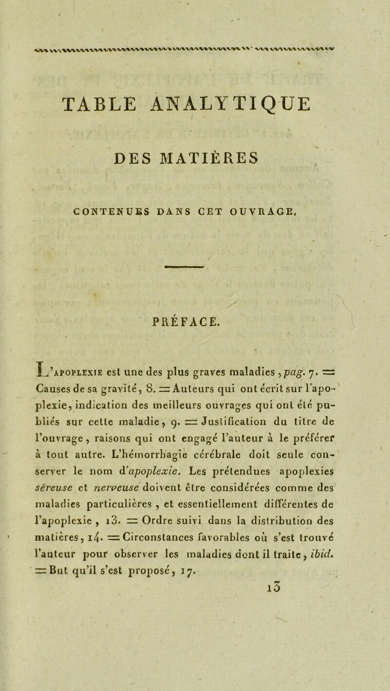 iv/v» VV'\V%/\^/»/^W%Wl^/VX'W%'W»vlv-fci/V»\/VXW»'V/»/XX/V«. vv ■v/v» \/v%V\/>V(V%X/«/t.»'V TABLE ANALYTIQUE DES MATIÈRES CONTENUES DANS CET OUTRAGE, PRÉFACE. L’apoplexie est une des plus graves maladies tpag. 7. =: Causes de sa gravité, 8.1:1 Auteurs qui ont écrit sur Tapo- plexie, indication des meilleurs ouvrages qui ont été pu- bliés sur cette maladie, 9. = Juslification du titre de l’ouvrage , raisons qui ont engagé l’auteur à le préférer à tout autre. L’hémorrhagie cérébrale doit seule con- server le nom à’apoplexie. Les prétendues apoplexies séreuse et nerveuse doivent être considérées comme des maladies particulières , et essentiellement di/Térentes de l’apoplexie , id> — Ordre suivi dans la distribution des matières, i4* = Circonstances favorables où s’est trouvé l’auteur pour observer les maladies dont il traite,