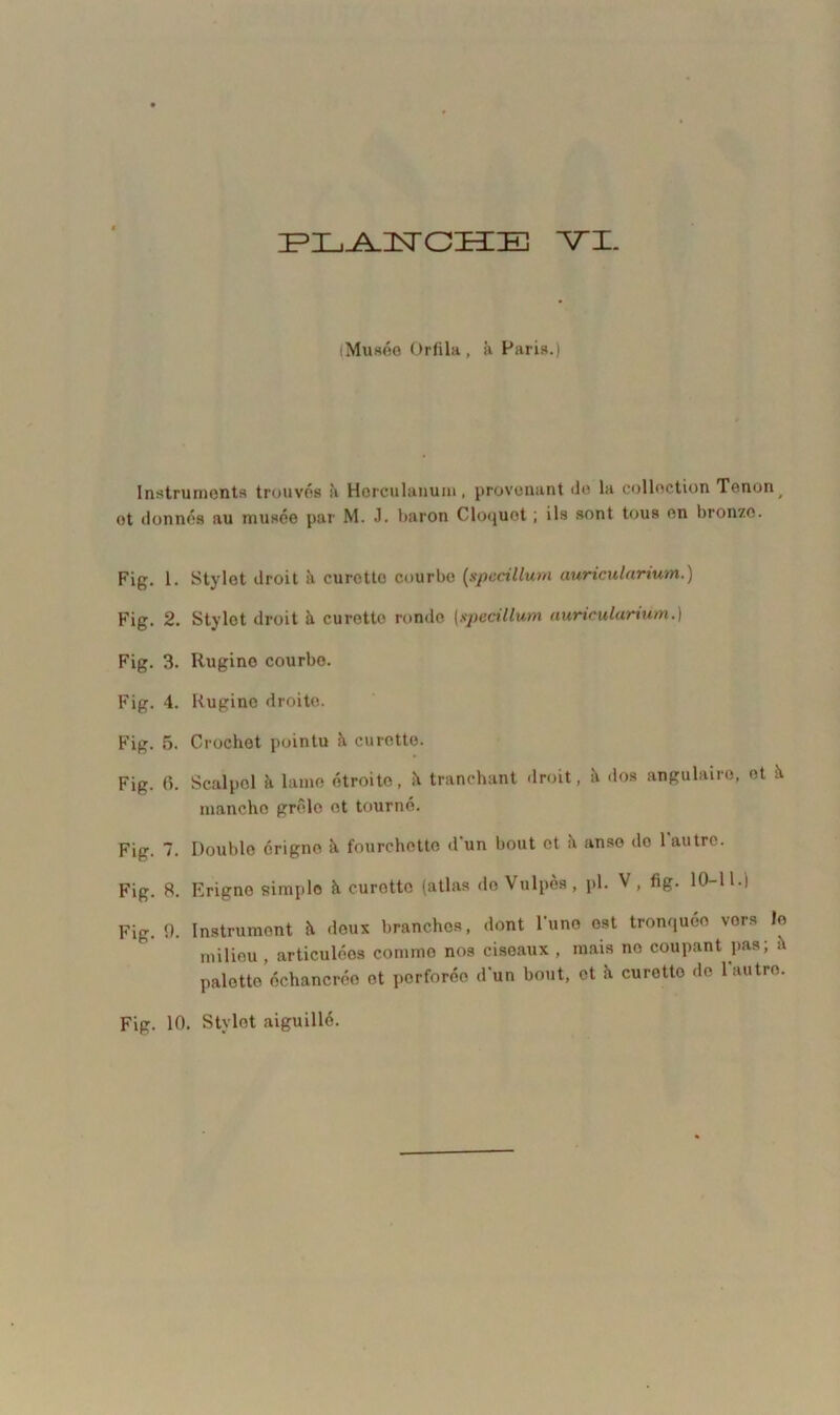 ZPI^ÜSTCIEIIE ATI. tMusée Orfila , à Paris.) Instruments trouvés à Herculanum, provenant «Je la collection Tenon t et donnés au musée par M. .1. baron CUxjuet ; ils sont tous en bronze. Fig. 1. Stylet droit à curette courbe (specillum auricularium.) Fig. 2. Stylet droit à curette rondo (specillum auricularium.) Fig. 3. Rugino courbe. Fig. 4. Kugine droite. Fig. 5. Crochet pointu à curette. Fig. (5. Scalpel à lame étroite, ît tranchant «lroit, à «los angulaire, et à manche grêle et tourné. Fig. 7. Double érigne à. fourchette d’un bout et h anse de 1 autre. Fig. 8. Erigne simple k curotto (atlas de Vulpès, pl. V, fig. 10-11.) Fig. 9. Instrument à deux branches, dont l'une est tronquée vors le milieu , articulées comme nos ciseaux , mais no coupant pas; à palette échancréo et perforée d’un bout, et à curette de l’autre.