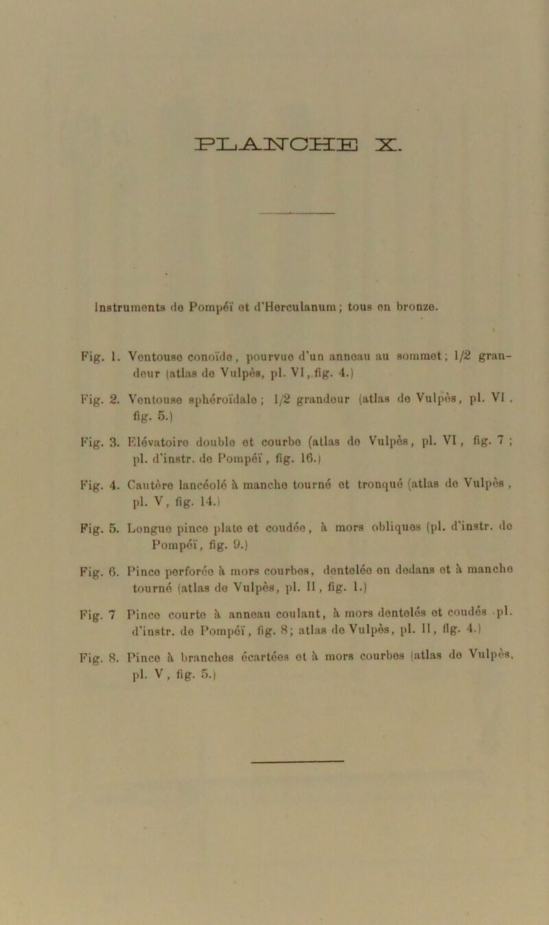 PLANCHE X. Instruments de Pompéï et d'Herculanum ; tous on bronze. Fig. 1. Ventouse conoïde, pourvue d'un anneau au sommet; 1/2 gran- deur (atlas de Vulpès, pl. VI, fig. 4.) Fig. 2. Ventouse sphéroïdalo ; 1/2 grandour (atlas do Vulpès, pl. VI . fig. 5.) Fig. 3. Elévatoiro double et courbo (allas do Vulpès, pl. VI, fig. 7 ; pl. d'instr. do Pompéï, fig. 16.) Fig. 4. Cautère lancéolé à manche tourné et tronqué (atlas de Vulpès , pl. V, fig. 14.) Fig. 5. Longue pince plate et coudée, à mors obliques (pl. d'instr. de Pompéï, fig. 9.) Fig. 6. Pinco perforée h mors courbes, dentelée on dedans et il manche tourné (atlas de Vulpès, pl. II, fig. 1.) Fig. 7 Pinco courto h anneau coulant, à mors dontolés ot coudés pl. d'instr. de Pompéï, fig. B; atlas de Vulpès, pl. H, Hg- 4.) Fig. 8. Pince à branches écartées ot mors courbos (atlas do Vulpès.