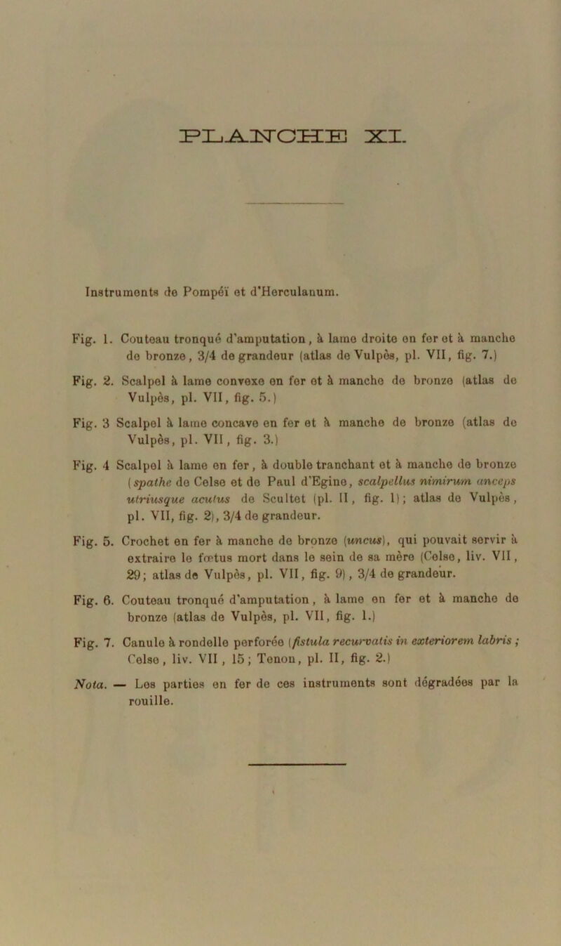 Instruments de Pompéï et d'Horculanum. Fig. 1. Couteau tronqué d’amputation, à laine droite on fer et à manche do bronze, 3/4 de grandeur (atlas de Vulpès, pl. VII, fig. 7.) Fig. 2. Scalpel à lame convexe on for ot à manche de bronze (atlas de Vulpès, pl. VII, fig. 5.) Fig. 3 Scalpel à lame concave en fer et à manche de bronze (atlas de Vulpès, pl. VII, fig. 3.) Fig. 4 Scalpel à lame on fer, à double tranchant ot à manche de bronze ( spathe de Celse et de Paul d'Egino, scalpellus nimirum anceps utriusque acutus de Scuitet (pl. II, fig. 1); atlas de Vulpès, pl. VII, fig. 2), 3/4 de grandeur. Fig. 5. Crochet en fer à manche de bronze (uncus), qui pouvait sorvir à extraire le fœtus mort dans le sein de sa mère (Celse, liv. VII, 29; atlas de Vulpès, pl. VII, fig. 9), 3/4 de grandeur. Fig. 6. Couteau tronqué d’amputation , à lame en fer et à manche de bronze (atlas de Vulpès, pl. VII, fig. 1.) Fig. 7. Canule à rondelle perforée (fistula recw'vatis in exterioretn labns ; Colso , liv. VII, 15; Tenon, pl. II, fig. 2.) Nota. — Les parties en for de ces instruments sont dégradées par la rouille.