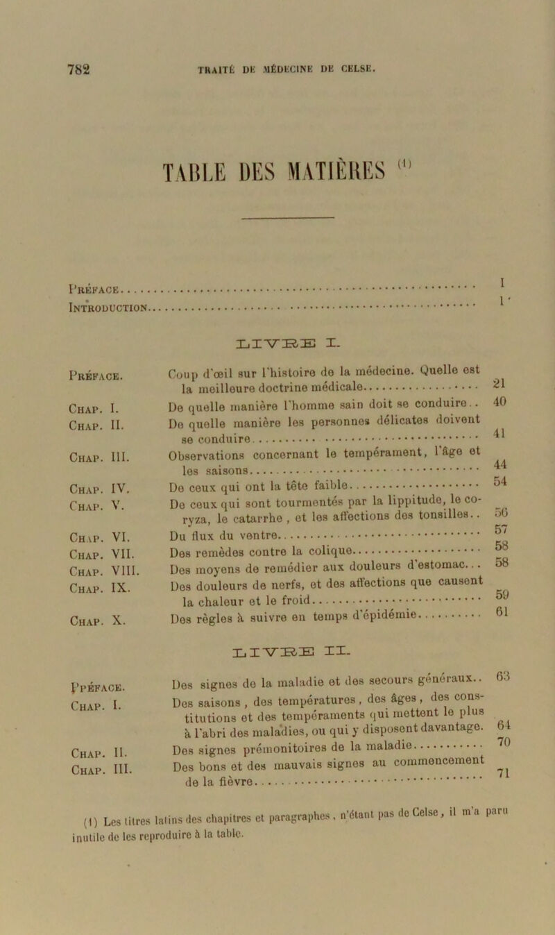 TABLE DES MATIÈRES in I’rÉFACE Introduction Préface. Chap. I. Chap. II. Chap. III. Chap. IV. Chap. V. Chap. VI. Chap. VII. Chap. VIII. Chap. IX. Chap. X. l’pÉFACK. Chap. I. Chap. II. Chap. III LIVRE I. Coup d'œil sur l'histoiro do la médecine. Quelle est la meilleure doctrine médicale De quelle manière l'homme sain doit se conduire.. De quelle manière les personnes délicates doivent se conduire Observations concernant le tempérament, 1 âge et les saisons Do ceux qui ont la tête faible Do ceux qui sont tourmentés par la lippitudo, le co- ryza, le catarrhe , et les affections des tonsilles.. Du flux du ventre Des remèdes contre la colique Des moyons de remédier aux douleurs d estomac... Dos douleurs de nerfs, et des affections que causent la chaleur et le froid • Des règles â suivre en temps d'épidémie LIVRE IX. Des signes de la maladie et des secours généraux.. Des saisons , des températures , dos âges , des cons- titutions et des tempéraments qui mettent lo plus à l'abri des maladies, ou qui y disposent davantage. Des signes prémonitoires do la maladie Des bons et des mauvais signes au commencement de la fièvre 1 r 21 40 41 44 54 50 57 58 58 50 61 63 64 70 71 (1) Les litres latins des chapitres et paragraphes, n’étant pas de Celse, d ni a paru inutile de les reproduire à la table.