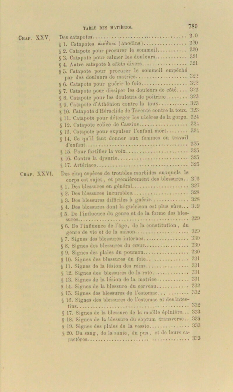Chai*. XXV. Chai*. XXVI. 780 Des catapotes 3-0 § 1. Catapotes ù'ofev’z (anodins) 320 § 2. Catapoto pour procurer le sommeil 320 $ 3. Catapote pour calmer les douleurs 321 § 4. Autre catapote à effets divers 321 § 5. Catapote pour procurer le sommeil empêché par des douleurs do matrice 322 § 0. Catapote pour guérir le foie 322 K 7. Catapote pour dissiper les douleurs do côté 323 § 8. Catapote pour les douleurs de poitrine 323 § 9. Catapoto d'Athénion contre la toux 323 § 10. Catapote d'îléraclide do Tarente contre la toux. 323 § 11. Catapote pour déterger les ulcères do la gorge. 321 § 12. Catapote colice de Cassius 321 § 13. Catapote pour expulser l'enfant mort 321 § 11. Ce qu'il faut donnor aux femmes on travail d'enfant 325 § 15. I’our fortifier la voix 325 $ 10. Contre la dvsurie 325 § 17. Artcriaco 325 Des cinq espèces do troubles morbides auxquels le corps C't sujet, et premièrement des blessures.. 3 0 § 1. Des blessures en général 327 Ü 2. Des blessures incurables 328 3. Des blessures difficiles à guérir 328 § 1. Des blessures dont la guérison est plus sûre... 3-9 § 5. Do l'in fluence du gonro ot de la forme des bles- sures 329 § C. Do l influenco do l'âge, do la constitution , du genre de vie et de la saison 329 § 7. Signes des blessures internes 330 § 8. Signes des blessures du cœur 330 § 1». Signes des plaies du poumon 330 5 10. Signes des blessures du foie 331 § 11. Signes de la lésion des reins 331 S 12. Signes dos blessures do la rate 331 § 13. Signes do la lésion do la matrice 331 § 14. Signes do la blcssuro du cerveau 332 § 15. Signes des blessures de l'estomac 332 § 10. Signes dos blessures do l'estomac et des intes- tins 332 § 17. Signes de la blessure de la moelle épinière... 333 § 18. Signes de la blessure du septum transverse.. 333 $ 19. Signes des plaies do la vessie 333 § 20. Du sang , do la sanie, du pus, et do leurs ca- ractères 333