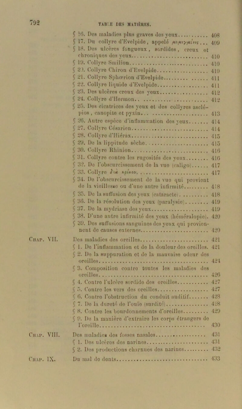 5 16. Des maladies plus graves dos yeux 408 § 17. Du collyre d'Evelpido, appelé *s{.., 40g § 18. Dos ulcères fongueux, sordides, creux et chroniques des yeux 410 ^ 19. Collyre Smilion 410 § 2). Collyre Chiron d'Evelpido 410 § 521. Collyro Sphœrion d'Evelpido 411 § 22. Collyre liquide d’Evelpido 411 § 23. Des ulcères creux dos yeux 412 § 24. Collyre d'Hormon 412 § 25. Des cicatrices dos yeux ot des collyres asclé- pios , canopito et pyxin 413 f 26. Autre espèce d'inflammation des yeux 414 S 27. Collyre Césarien 414 § 28. Collyro d'Iliêrax 415 $ 29. Do la lippitude sècho 415 (j 30. Collyre Rhinion 410 S 31. Collyro contre les rugosités des yeux 416 32. De robscurcissement do la vue (caligo) 417 J; 33. Collyro xplxov 417 § 31. Do l'obscurcissement do la vuo qui provient do la vieillesse ou d’une autre infirmité 418 § 35. Do la suffusion des yeux (cataracte) 418 § 36. De la résolution des yeux (paralysie 419 (J 37. Do la mvdriaso dos veux 419 § 33. D'uno autre infirmité des yeux (héméralopie). 420 § 39. Des suffusions sanguines des youx qui provien- nent de causes externes 420 Chat. VII. Des maladies des oreilles 421 § 1. De l'inflammation et de la douleur des oreilles. 421 § 2. De la suppuration ot de la mauvaise odeur des oreilles 421 5 3. Composition contre toutes les maladies dos oreilles 420 § 4. Contre l'ulcère sordide des oreilles 427 t) 5. Contre les vers des oreilles 427 ;! G. Contre l'obstruction du conduit auditif 423 5 7. Do la dureté do l'ouïe (surdité) 428 <5 8. Contre les bourdonnements d'oreilles 429 § 9. Do la manière d'extraire les corps étrangers de l'oreille 430 Chap. VIII. Des maladies des fosses nasales 431 f 1. Dos ulcères des narines 431 5 2. Dos productions charnues des narines 432 Chap. IX. Du mal do dents 433