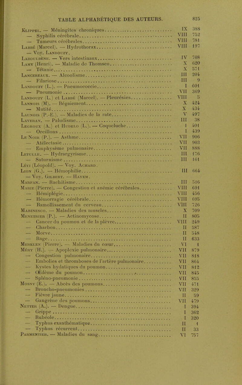 Klippei.. — Mening'iles chroniques 388 — Syphilis c^robrale VIII 752 — Tumeurs cerebrnlos • VIII 781 Labbi; (Marcel). — Ilydrolhorax VIII 197 — Voy. Landouzy. LABOULBfeNE. — Vcrs iiitestinaux IV 708 Lamy (Henri). — Maladie dc Thomseii X 020 — Tetanic X 571 Laxcereaux. — Alcoolisme HI 204 — Filariose ' Ill 9 Landouzy (L.). — Pneumococcie I 601 — Pneumonic VII 309 Landouzy (L.) et Labbe (Marcel). — Pleiu'esies VIII 5 Lannois (M). — Begaiement X 424 — Mutile X 434 Launois (P.-E.). — Maladies de la I'ate V 497 Laveban. — Paludisme Ill 38 Legboux (A.) et IIudei.o (L.). — Coqueluche 1 401 — Oreillons I 439 LeNoiu (P.). — Asthme VII 906 — Atelectasie VII 903 — Emphyseme pulmonaire VII 888 Letulle. — Hydrargyrisme Ill 176 — Saturnisme Ill 161 Levi (Leopold). — Voy. Achard. Lion (G.). — Ilemophilie Ill 664 — Voy. Gilbert. — IIayem. Marfan. — Rachitisme Ill 516 Marie (Pierre). — Congestion et anemie cerebrales VIII 691 Hemiplegie VIII 456 — Hemorragie cerebrale VIII 695 — Ramollissemenl du cerveau VllI 726 Marinesco. — Maladies des muscles X 709 Menetrier (P.). — Actinomycose II 805 — Cancer du poumon et de la plevrc VIII 249 — Charbon II 587 — Morve II 548 — Rage II 633 Merklex (Pierre). — Maladies du coeur VI 1 Mery (H.). — Apoplexie pulmonaire VII 879 — Congestion pulmonaire VII 818 — Embolics et thromboses de I'artere pulmonaire VII 864 — Kystes hydatiques du poumon VII 812 — OEdeme du poumon VII 845 — Spleno-pneumonie VII 855 MosNv (E.). — Abces des poumons VII 471 — Broncho-pneumonies VII 329 — Fievre jaune II 59 — Gangrene dos poumons VII 479 Netteu (A.). — Dengue I 394 — Grippe I 362 — Rubeole I 320 — Typhus exanthematique II 1 — Typhus recurrent 11 33 Parmentieu. — Maladies du sang VI 757