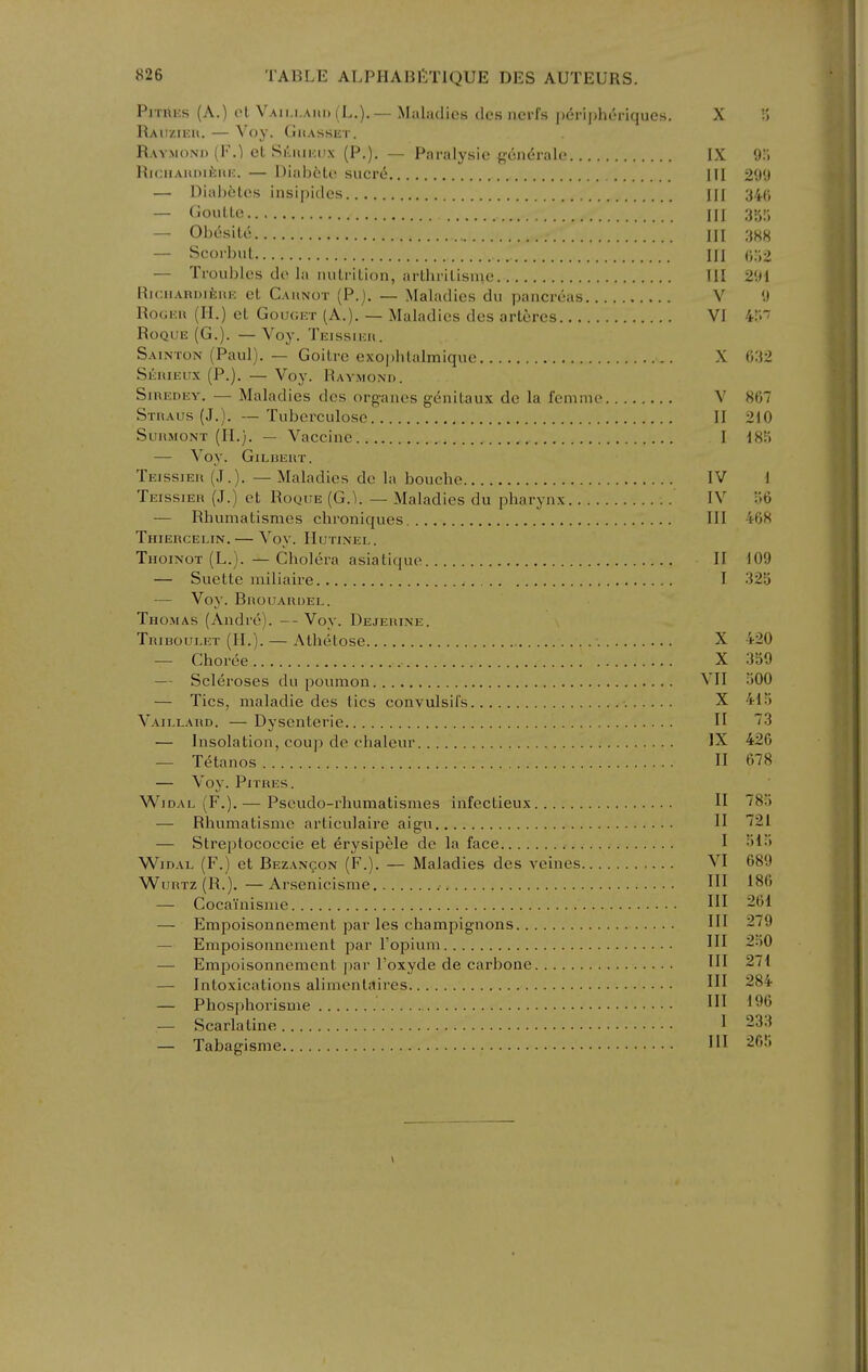 PiTRKS (A.) ol Vaii.i.ahi) (L,).— Maladies des ncrfs jxiriplu'riques. X !') Rauzieu. — Voy. Ghasket. Raymond (F.) el SiliuKiix (P.), — Paralysie gcn^rale IX 9;! Ri(:nAnnii5:m:. — Diabtte Sucre Ill 299 —• Dial)elcs insipides I|j 340 — Goulte Ill — Obesile JJI — Scoiljul IJI (j;j2 — Troubles do la nutrition, urthrilisme Ill 291 RicuARUifenE et Caiinot (P.). — Maladies du pancreas V 9 RouKu (li.) et GouGKT (A.). — Maladies des arteres VI iV>~ RoQUE (G.). —Voy. Teissieii. Sainton (Paul). — Goitre exophtalmique , . X 0:12 SiciuEux (P.). — Voy. Raymond. SinEDEY. — Maladies des org-anes genitaux de la fcninie V 867 Straus (J.). — Tuberculose II 210 SuRMONT (II.). — Vaccine I 1815 — Voy. Gilbert. Teissier (J.). — Maladies do la bouche IV 1 Teissier (J.) et Roque [G.]. — Maladies du pharynx IV S6 — Rhumatismes chroniques Ill 468 Thiercelin. — Voy. IIijtinel. Thoinot (L.). —Cholera asiatiquo II 109 — Suette miliaire I 325 — Voy. Brouardel. Thomas (Andre). —Voy. Dejerine. Triboulet (H.). — Alhetose X 420 — Choree X 359 — Scleroses du poumon VII 500 — Tics, maladie des tics convulsil's X 415 Vaillard. — Dysenterie H 73 — Insolation, couj) de chaleur IX 426 — T^tanos 11 678 Voy. PiTRES. WiDAL (F.). — Pseudo-rhumatismes infectieux H 785 — Rhumatismo articulaire aigu II 721 — Streptococcic et erysipele de la face I >l-> WiDAL (F.) et BEZANgoN (F.). — Maladies des veines VI 689 WunTZ (R.). —Arsenicisme Ill 186 — Cocai'nisme Ill 261 — Empoisonnoment par les champignons Ill 279 — Empoisonnoment par Fopium Ill 250 — Empoisonnoment ])ar I'oxyde de carbone HI 271 — Intoxications alimenlaires HI 284 — Phosphorisme HI — Scarlatine I 233 — Tabagisme HI 265