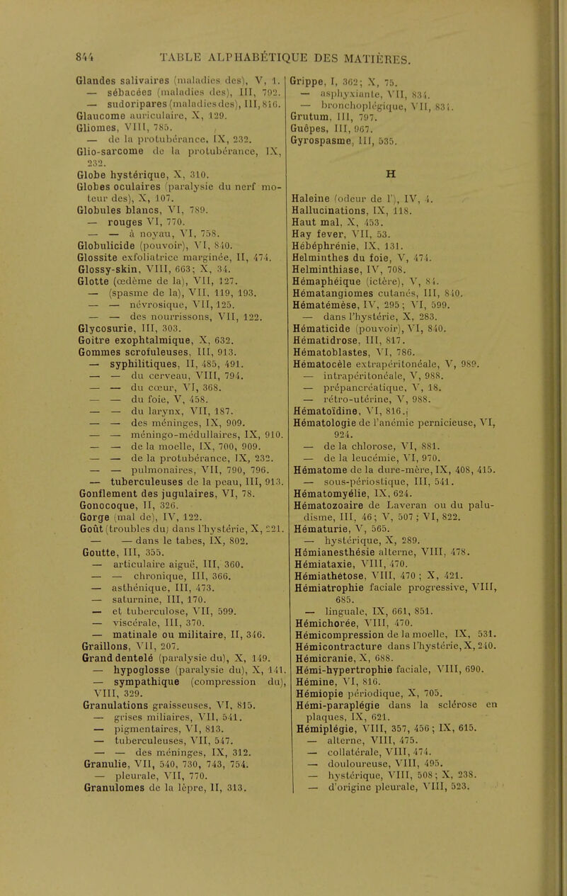 Glandes salivaires (inahidics dcs), V, 1. — sebacees {inaladies iles), III, 702. — sudoripares (malndiesdes), Ill,8i0. Glaiicome auriculaii-c, X, 129. Gliomes, VIII, 785. — de la pi'otubcrance, IX, 232. Glio-sarcome de la protuberance, IX, 232. Globe hysterique, X, 310. Globes oculaires (paralysie du nerf mo- Leur des), X, 107. Globules blancs, VI, 7,S9. — rouges VI, 770. — — a noyau, VI, 758. Globulicide (pouvoir), VI, 8io. Glossite exfoliaLricc marginee, II, 474. Glossy-skin, VIII, 663; X, 34. Glotte (cedeme de la), VII, 127. — (spasme de la), VII, 119, 193. — — ncvrosique, \II, 125. — — des nourrissons, VII, 122. Glycosuria, III, 303. Goitre exophtalmique, X, 632. Gommes scrofuleuses, III, 913. — syphilitiques, II, 485, 491. — — du cerveau, VIII, 794. — — du occur, VI, 368. — — du foie, V, 458. — — du larynx, VII, 187. — — des meninges, IX, 909. — — meningo-mt5dullaires, IX, 910. — — de la mocUe, IX, 700, 909. — — de la protuberance, IX, 232. — — pulmonaires, VII, 790, 796. — tuberculeuses de la peau, III, 913. Gonflement des jugulaires, VI, 78. Gonocoque, II, 326. Gorge (mal de), IV, 122. Gout (troubles du; dans I'hysLerie, X, 221. — — dans le tabes, IX, 802. Goutte, III, 355. — articulaire aigue, III, 360. — — chronique. III, 366. — asthenique. III, 473. — saturnine, III, 170. — et tuberculose, VII, 599. — visccrale, III, 370. — matinale ou militaire, II, 346. Graillons, VII, 207. Grand dentele (paralysie du), X, 149. — hypoglosse (paralysie du), X, 141. — sympathique (compression du), VIII, 329. Granulations graisseuses, VI. 815. — grises miliaires, VII, 541. — pigmentaires, VI, 813. — tuberculeuses, VII, 547. — — des meninges, IX, 312. Granulie, VII, 540, 730, 743, 754. — pleurale, VII, 770. Granulomes de la lepre, II, 313. Grippe, I, 302; X, 75. — asphy.viante, A'll, 834. — bronchopk'gique, VII, 831. Grutum, 111, 797. Guepes, III, 967. Gyrospasme, III, 535. H Haleine (odcur de 1), IV, 4. Hallucinations, IX, 118. Haut mal, X, 453. Hay fever, VII, 53. Hebephrenie, IX. 131. Helminthes du foie, V, 474. Helminthiase, IV, 708. Hemapheique (iclere), V, 8i. Hematangiomes cutancs. III, 840. Hematemese, IV, 295; A'l, 399. — dans I'hyslerie, X, 283. Hematicide (pouvoir), VI, 840. Hematidrose, III, 817. Hematoblastes, \l, 786. Hematocele extraperiloneale, V, 989. — intrapcritoncale, V, 988. — prdpancreaLique, V, 18. — retro-uterine, V, 988. Hematoidine, VI, 816.i Hematologie de I'ancmie pernicieuse, VI, 924. — de la chlorose, VI, 881. — de la leucemie, VI, 970. Hematome de la dure-mere, IX, 408, 415. — sous-periostique, 111,541. Hematomyelie, IX, 624. Hematozoaire de Laveran ou du palu- disme. III, 46; V, 307 ; VI, 822. Hematurie, V, 365. — hysterique, X, 289. Hemianesthesle alterne, VIII, 478. Hemiataxie, VIII, 470. Hemiathetose, VIII, 470 ; X, 421. Hemiatrophie faciale progressive, VIII, 685. — linguale, IX, 661, 851. Hemichoree, \IU, 470. Hemicompression de la moelle, IX, 331. Hemicontracture dans I'hysterie, X, 240. Hemicranie, X, 688. Hemi-hypertrophie faciale, VIII, 690. Hemine, VI, 816. Hemiopie [jeriodique, X, 705. Hemi-paraplegie dans la sclerose en plaques, IX, 621. Hemiplegie, VIII, 357, 456 ; IX, 615. — alterne, VIII, 475. — collatcrale, VIII, 474. — douloureuse, VIII, 495. — hysterique, VIII, 508; X, 238. — d'origine pleurale, VIII, 523.