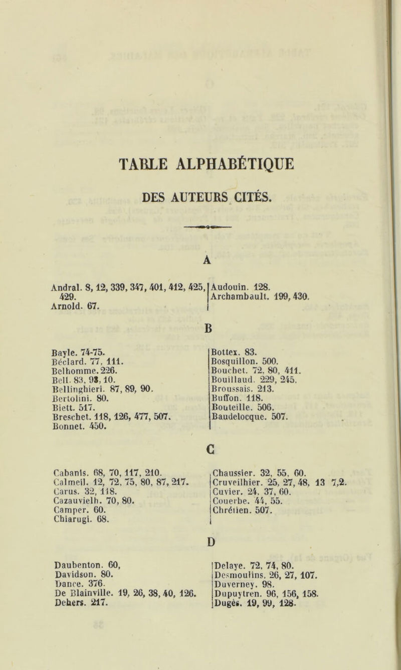 DES AUTEURS CITÉS. A Andral. 8,12, 339, 347, 401, 412, 425, 429. Arnold. 67. Audouin. 128. Archambault. 199, 430. B Bayle. 74-75. Béclard. 77. 111. Bel homme. 226. Bell. 83, OS, 10. Bellinghieri. 87, 89, 90. Berlolini. 80. Biett. 517. Breschet. 118,126, 477, 507. Bonnet. 450. Cabanis. 68, 70, 117, 210. Calmeil. 12, 72, 75, 80. 87, 217. Car us. 32, 118. Cazauvielh. 70, 80. Camper. 60. Chiarugi. 68. Daubenton. 60, Davidson. 80. Dance. 376. De Blainville. 19, 26, 38, 40, 126. Dehers. 217. Bottex. 83. Bosquillon. 500. Bouchet. 72, 80, 411. Bouillaud. 229, 245. Broussais. 213. Buffon. 118. Bouteille. 506. Baudelocque. 507. c ,Chaussier. 32, 55, 60. Cruveilhier. 25, 27,48, 13 7,2. jCuvier. 24. 37, 60. jCouerbe. 44, 55. IChrétien. 507. D ! Délayé. 72, 74, 80. i Desmoulins. 26, 27,107. Duverney. 98. Dupuytren. 96, 156, 158. Dugès. 19, 99, 128.