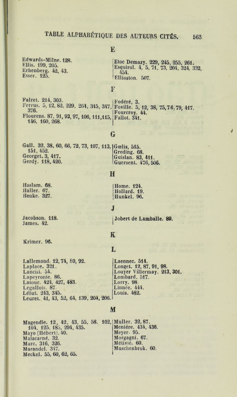 Edwards-Milne. 128. Tîllis. 199, 203. Erhenberg. 42, 43. Esser. 125. E jEtoc Demazy. 229, 245, 255, 261. Esquirol. 4, 5, 71, 73, 204, 324, 332, i 454. ’EUioston. 507. F Falret. 214, 303. Ecrrus. 5, 12, 82, 229, 204 , 345, 347, 376. Flourens. 87, 91, 93,97,106,111,115, 146, 160, 268. Fodéré, 3. Foville. 5,12, 38, 75,76.79, 417, Fourcroy. 44. Fallût. 341. Gall. 32, 38, 60, 66, 72, 73,107, 151,452. Georget. 3, 417. Gerdy. 118, 420. Haslam. 68. Haller. 67. Henke. 327. Jacobson. 118. James. 42. Krimer. 96. Lallemand. 12,74, 80, 92. La place. 321. Lancisi. 54. Lapeyronie. 86. Latour. 424, 427, 483. Legallois. 87 Lélut. 243, 345. Leuret.. 41, 43, 52, 64, 139, 204, Magendie. 12, 42, 43, 55, 58. 104, 125, 185, 294, 435. Mayo (Hébert). 40. Malacarné. 32. Marc. 316, 326. Marandel. 347. Meckel. 55, 60, 62, 65. G i, Gœlis, 515. Greding. 68. Guislan. 83, 411. Guersenl. 476,506. H Home. 124. Hollard. 19. Hunkel. 96. J i Jobert de Lamballe. 89. R L Laennec. 514. Longet. 12, 87, 91, 98. Louyer Villermay. 213,301. Lombard. 517. Lorry. 98 Linnée. 444. Louis. 482. M !, Muller. 32,87. Menière. 434, 436. Meyer. 95. Morgagni. 67. Métivié. 60. Muschenbrok. 60.