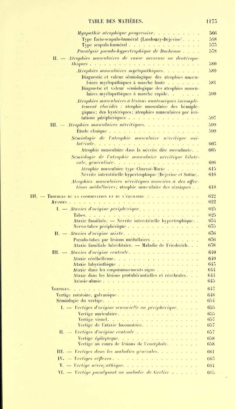 Mijoj/fi/liir (iliiipliiiiiir jHixjirxsii'f 56() Tj'po fncio-sc;i|mli>liunii;ral ([jaiidouzy-DL'jriiiic^ . . . 538 Tjpc seapiilo-lmmcnil 575 Paralysie pxi'iiila-hiijin lnijihiiiiic de Ihicliriiiic .... 578 II. — Ahnjihief: iiii(Sri(l/iiifx di- i-ini-<i' iii'rrriisr im tl/'i(ti'rii/ni- lliiijites 580 Alrojiliics imi-si'alnircs itiyé/djxilliif/iirx 580 Diagnostic et valeur scmi(iio;iiqnc ilos aliupliio niusiu- l iires myélopatliiqucs à iiiarclie lente 581 Diagnostic et v.ileur scmiologiquc île? aliopiiies niiiseii- laiies myélopatliiipu's à niaii he rapide 590 Alrij/ihics iinisi-iihdrcn à If's/tiiis (iiialdiiiii/iifs iitrinii/i//'- If'iiiriil chiridêx : alroplile musculaire îles liéraiplé- giqucs; des liysléricpies; airopliies musculaires par irri- lalions péripliéi'iqni's 507 III. — Alidjiliii'x iiiii-ioiliiiirs iicrrili<iiirs 500 Étude clinique 5((0 Srmiohf/ir dr I iilio/iliic iiiii\i iiliiiic iirrrilii/iif mil- lal-ralr C.O. Atrophie musculaire dans la névrile dile asci'iidaule. . 005 Scniif)lo(/ii' dr l'itlididiic iinisridiiiir iii'riilit/iir lillalc- rtilr, (/riii'riilisrf (iUO Atroplile musculaire lype Cliarcol-Marie 015 iNévrile intersiilielle liyperlropliique (IJejeriiir el Sollas . 010 AliDjdiii's IIIiisiiiluIrrx iifriiliqurs iissnrii'cs à drx iifj'ri- liDiin iiii'diilla11rs : atropliie iiiusi iilaire des alaxiipies . . 018 TllOUllI.KS l)K I.A i:0OIUII\M ION KT DK I,'KOI 11,1 l'.llK 0'2'2 Atvxiks 0'2'2 I. — Ala.rifs d'niii/iiii' jirri/ilifiiijiir O'i.) Tabès 025 Ataxic t'aniiliale. — .Nevrile inlrr.-lilielle li\prilriipliii|Uc. . 055 iNervo-tabcs périphérique 055 II. — Ala.ri/'s d'origine iiii.rte 030 Pseudo-labes par lésions médullaires 050 Ataxie familiale bcrédilaire. — Maladie de l'iiedreicli. . . 038 III. — Ala.ries d'orif/iiie eeiilrale 6i0 Alaxie céi'ébelleuse 6i0 Ataxie lahyrliitbique Ci3 Alasie dans les empoisoimemenis aigus 04i Alasie dans les lésions protubéianticlles et cérébrales. . . Oil Asiasie-abasie 045 Ykrtighs Oi7 Vertige rotaloire, galvanique 048 Sémiologie du vertige 051 1. — ] l'i lif/es d'oi ifiiiir xeii^iiinrlh' iiii /iri i/>/ii'i ii/iii' 055 Verlige auriculaire 055 Vertige visuel 057 Verlige de l'alaxie locmiiulrice 057 II. — ]'erllf/es d'origine reiilriilr 057 Verlige épileplique 058 Verlige au ciiurs de lésions de l'encéphale. ...... 058 III. — l'eiili/rs dinis les maladies gnicralcs 001 IV. — }'erlIt/es rr/le.ies 003 V. — ]'rrli(je nérroyalliique Ofii