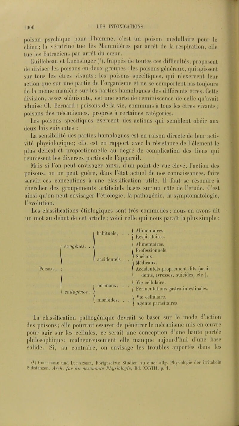 |)()ison |)syclii<|ii« pour I'Iiouiiih!, c'est un poison niédiillairo pour le chien: iii véralrinc lue les Miinnnirèrcs |)in- lu'rcl do la respiration, elle tue l(îs batraciens |)ar arrêt du ( (imm'. (îuillehoau et Luchsinyer ('), frappés de toutes ces dil'licultés, proposent (le (livis(!r les ])oisons on d(uix groupes : les poisons généraux, (|ui agissent sur tous les êtres vivants; les poisons s|)écili(pies, (pii n'exei-cent leur action (pie sur une partie de TorganisuH^ vl ne se comportent pas toujoiu's de la niènie manière siu- les parties homologues des dillerents êtres. Cell(! division, assez séduisante, est une sorte de réminiscence de celle qu'avait admise Cl. Bernard : poisons do la vie, communs à tous les êtres vivants; poisons des mécanismes, propres à certaines catégories. Les poisons spécili(pics exercent des actions cpii semblent oi)éir aux deux lois suivantes : La sensibilité des parties homologues est en raison directe de leur acti- vité physiologique ; elle est en rapport avec la résistance de l'élément le plus délicat et proportionnelle au degré de complication des liens qui réunissent les diverses ])arties de l'appareil. Mais si l'on peut envisager ainsi, d'un point de vue élevé, l'action des poisons, on ne peut guère, ddns l'état actuel de nos connaissances, faire servir, ces conceptions à une classification utile. Il faut se résoudre à chercher des groupements artificiels basés sur un côté de l'étude. C'est ainsi qu'on peut envisager l'étiologie, la pathogénie, la symptomatologie, l'évolution. Les classifications étiologiques sont très commodes ; nous en avons dit un mot au début de cet article ; voici celle (]ui nous paraît la plus simple : exogènes. Poisons endogènes tiabituels. nccidcnlels ^ normaux. ( morbides. ( Alimenlaircs. ^ Respiratoires. Alimentaires. Professionnels. Sociaux. Médicaux. Accidentels proprement dits (acci- dents, ivresses, suicides, etc.). ( Vie cellulaire. ( Fermentations gastro-intestinales. [ Vie cellulaire. ( Agents parasitaires. La classification pathogénique devrait se baser sur le mode d'action des poisons; elle pourrait essayer de pénétrer le mécanisme mis en œuvre poui' agir sur les cellules, ce serait une conce|)tion d'une haute i)ortée philosoplii(]iie; malheureusement elle manque aujourd'hui d'une hase solide. Si, au contraire, on envisage les troubles apportés dans les (') Guii.i.iaiEAU iiiid I,u(:iisixr;i:n, Forlffi^sclzU- Studicn /,u cirior al!;?. IMiysiologic der irrital)idii Sul)slaii/,cii. ArcJi. /'iir die (jrsamintv. l'Iiysiologic, Itd. XXYIII. p. 1.