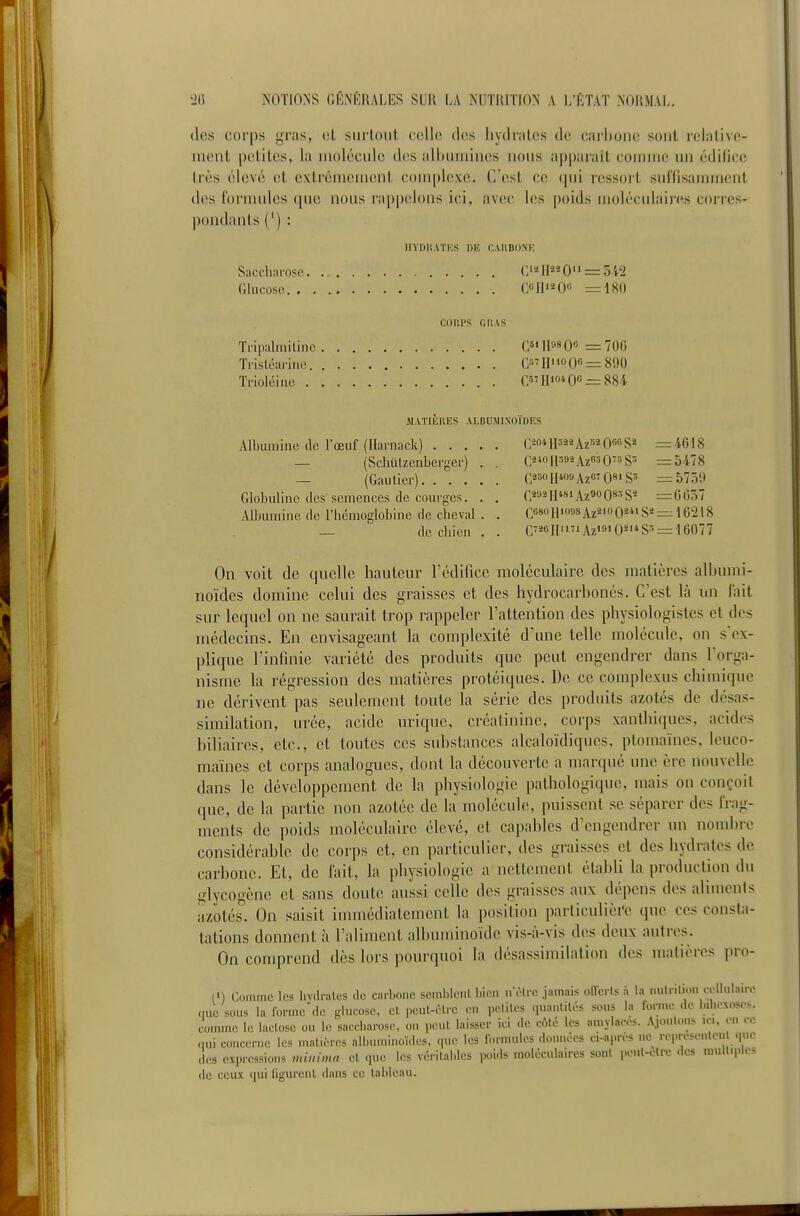 (les corps i^nis, el siirloul celle des liydi'iiUis de carliono sont relative- inont peliles, la luolécide des alhiiiiiiiios nous apparaît coiniiie un édilice très élevé et exlrcnieiiient complexe. C'est ce qui i-cssorl suffisaininent des formules (juc nous rappelons ici, av((c les poids moléculaires corres- ])ondants (^) : llYDIiATKS DK CAIIBONK Saccharose C'^II^O = 542 Glucose Col|i*0« =180 COUPS GI!AS Tripaliiiitine CMl^sO =700 Trisléaniie. C«'ll'»oO» = 800 Triolcine CUio*0« = 884 MATlliPiES ALBUMINOÏDES Albumine de l'œuf (Ilamack) (r-oiUssaAzS^OefiS^ = 4618 — (Schiitzenbei-gei-) . . io 11392AzBsQ'sS^ =5473 — (Gautier) (;28oh«)9AzC7 08iS' =5730 Globuline (les semences de courges. . . G^s^iiwiAzSoOssS^ =66r)7 Albumine de l'hémoglobine de cheval . . Ge8ll<oosAz2io024iS^ = 16218 de chien . . G^cH'niAz<9«02i*S'= 16077 On voit de quelle hauteur Tédifice moléculaire des matières albumi- noïdes domine celui des graisses et des hydrocarbonés. C'est là un fait sur lequel on ne saurait trop rappeler l'attention des physiologistes et des médecins. En envisageant la complexité d'une telle molécule, on s'ex- plique l'infinie variété des produits que peut engendrer dans Torga- nisme la régression des matières protéiques. De ce complexus chimique ne dérivent pas seulement toute la série des produits azotés de désas- similation, urée, acide urique, créatinine, corps xanthiques, acides biliaires, etc., et toutes ces substances alcaloïdiqucs, ptomaïnes, leuco- maïncs et corps analogues, dont la découverte a marqué une ère nouvelle dans le développement de la physiologie pathologique, mais on conçoit que, de la partie non azotée de la molécule, puissent se séparer des frag- ments de poids moléculaire élevé, et capables d'engendrer un nombre considérable de corps et, en particulier, des graisses et des hydrates de carbone. Et, de fait, la physiologie a nettement établi la production du glycogène et sans doute aussi celle des graisses aux dépens des aliments azotés. On saisit immédiatement la position particulière que ces consta- tations donnent à l'aliment albuminoïdc vis-à-vis des deux autres. On comprend dès lors pourquoi la désassimilation des matières pro- (') Comme les liv.h'ules .le carbone semblcnl l)iori n-ôlrc jamais olTcrls à la outrilion cellulaire que sous la forinc'do glucose, cl pcul-èlrc on pelilos quantités sous la forme de l.il.cxoses. comme le lactose ou le saccharose, on i)eut laisser ici <lc côte les amylacés. Ajoutons u-i, en ce .,ui concerne les matières albuminoïdes, que les formules données c-aprés ne roi.resonlen que des expressions minimn et que les véritables poids moléculaires sont pcnt-elre .les nuilliple> de ceux (|ui ligurenl dans ce tableau.