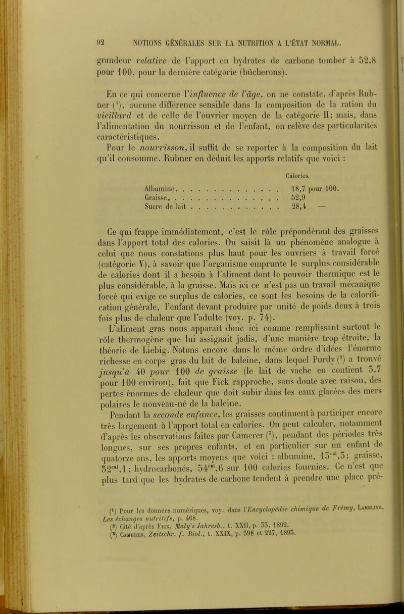 grandeur relative de l'apport en hydrates de carbone tomber à 52,8 pour 100, pour la dernière catégorie (bûcherons). En ce qui concerne Vinfluence de Vâge, on ne constate, d'après Rub- ncr ('), aucune dilîérenco sensible dans la composition de la ration du vieillard et de celle de l'ouvrier moyen de la catégorie II; mais, dans l'alimentation du nourrisson et de l'enfant, on relève des particularités caractéristiques. Pour le nourrisson, il suffit de se reporter h la composition du lait qu'il consomme. Rubncr en déduit les apports relatifs que voici : Calories. Albumine 18,7 pour 100. Graisse 52,9 Sucre de lait 28,4 — Ce qui frappe immédiatement, c'est le rôle prépondérant des graisses dans l'apport total des calories. On saisit là un phénomène analogue à celui que nous constations plus haut pour les ouvriers à travail forcé (catégorie V), à savoir que l'organisme emprunte le surplus considérable de calories dont il a besoin à l'aliment dont le pouvoir thermique est le plus considérable, à la graisse. Mais ici ce n'est pas un travail mécanique forcé qui exige ce surplus de calories, ce sont les besoins de la calorifi- cation générale, l'enfant devant produire par unité de poids deux, à trois fois plus de chaleur que l'adulte (voy. p. 74). L'aliment gras nous apparaît donc ici comme remplissant surtout le rôle thermogène que lui assignait jadis, d'une manière trop étroite, la théorie de Liebig. Notons encore dans le même ordre d'idées l'énorme richesse en corps gras du lait de baleine, dans lequel Purdy (^) a trouvé jusqu'à 40 pour 100 de graisse (le lait de vache en contient 5,7 pour 100 environ), fait que Fick rapproche, sans doute avec raison, des pertes énormes de chaleur que doit subir dans les eaux glacées des mers polaires le nouveau-né de la baleine. Pendant la seconde enfance, les graisses continuent à participer encore très largement à l'apport total en calories. On peut calculer, notamment d'après les observations faites par Camerer ('), pendant des périodes très longues, sur ses propres enfants, et en particulier sur un enfant de quatorze ans, les apports moyens que voici : albumine, lo^,5; graisse, 52M; hydrocarbonés, 54*^,6 sur 100 calories fournies. Ce n'est que plus tard que les hydrates de carbone tendent à prendre une place pré- («) l'our les données numériques, voy. dans VEncyclopédie chimique de Frémy, Lxmblixg, Les échanges mdrilifs, p. -iGS. (») Cilé d'après Imck, Maly's Jahresb., t. XXII, p. 33, 1892. (») CAMEREn, Zeitschr. f. BioL, l. XXIX, p. 398 el 227, 1893.