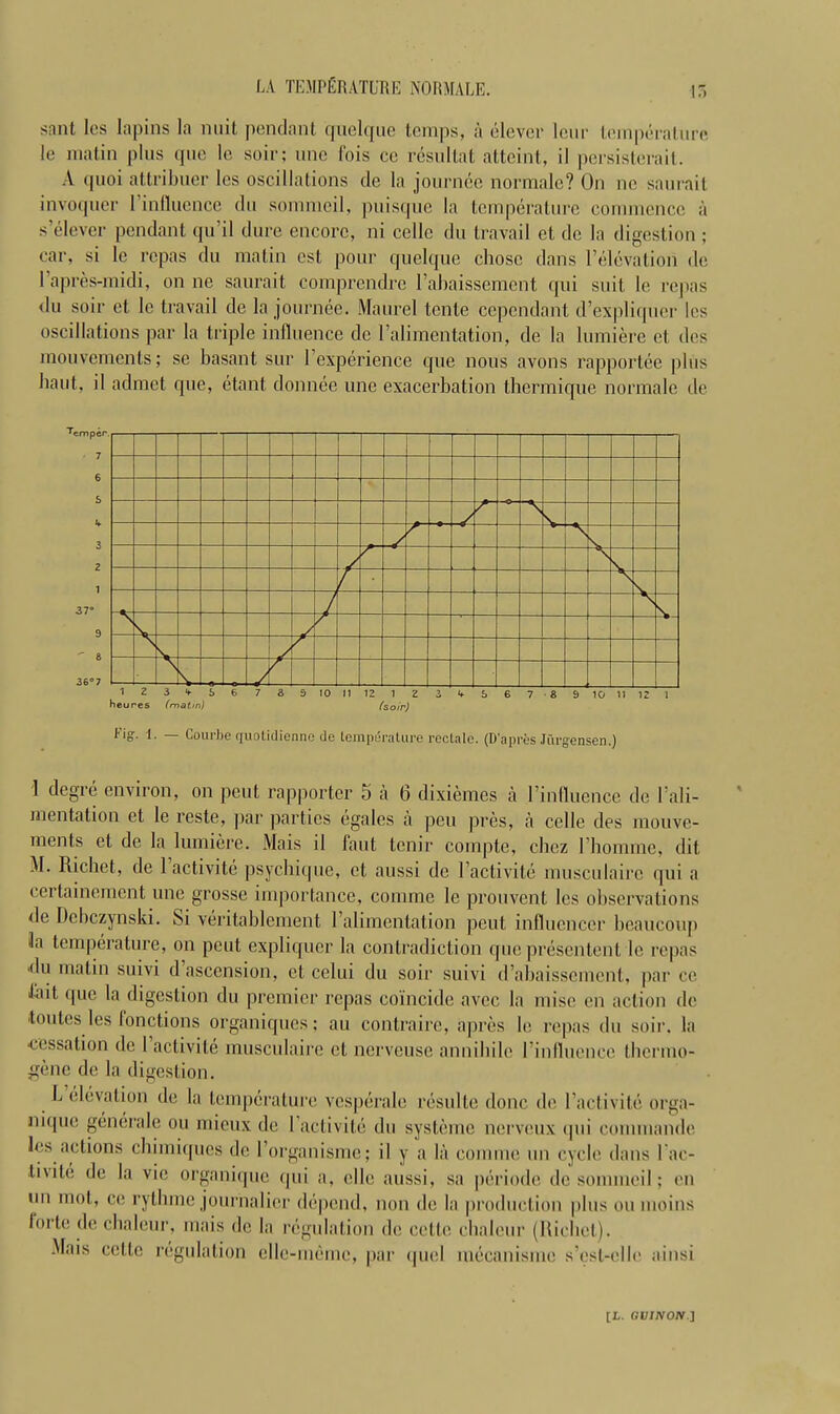 LA TEMPERATURE NORMALE. IT. sant les Inpins la unit pendant quelque temps, a clever lenr temperature le matin plus que le soir; nnc fois ce resultat attcint, il persisterail. A quoi attribuer les oscillations de la journee normale? On ne saurail invoquer 1 influence du sommeil, puisque la temperature commence a s'elevcr pendant qu’il dure encore, ni cello du travail et de la digestion ; ear, si le repas du matin cst pour quelque chose dans l elevation de l’apres-midi, on ne saurait comprendrc l’ahaissement qui suit le repas du soir et le travail de la journee. Maurel tente ccpcndant d’expliquer les oscillations par la triple influence de 1’alimentation, de la lumiere et des mouvements; se basant sur lexperience que nous avons rapportee plus baut, il admet que, etant donnee une exacerbation thermique normale de Fig. 1. — Courbe quotidienne de temperature rectalc. (D’apres Jurgensen.) 1 degre environ, on pent rapporter 5 a 0 dixiemes a 1 influence de 1’ali- mentation et le reste, par parties egales a pen pres, a celle des mouve- ments et de la lumiere. Mais il faut tenir compte, chez 1’homme, dit M. Richet, de 1 activite psychique, et aussi de l’activite musculairc qui a certainement une grosse importance, comme le prouvent les observations de Dcbczynski. Si veritablement 1’alimentation peut influencer beaucoup ■la temperature, on peut expliquer la contradiction que presentent le repas du matin suivi d ascension, et celui du soir suivi d’abaissement, par ce Jait que la digestion du premier repas coincide avec la misc en action de toutes les lonctions organiques; au contrairc, apres le repas du soir, la ■cessation de 1 activite musculairc et nerveuse annibile I’influence thermo- gene de la digestion. L elevation de la temperature vesperale resulte done de 1’activite orga- niipie generale ou mieux de 1 activite du systeme nerveux (|iii connnande les actions chimiques de l’organisme; il y a la comme un cycle dans l ac- ti vitc de la vie orgaiiique qui a, el le aussi, sa periode de sommeil; en un mot, ce rytlnnc journalier depend, non de la production plus ou moins lorle de chaleur, mais de la regulation de cetle ehaleur (Richet). Mais celle regulation elle-meme, par (juel mecanisme s’esl-elle ainsi