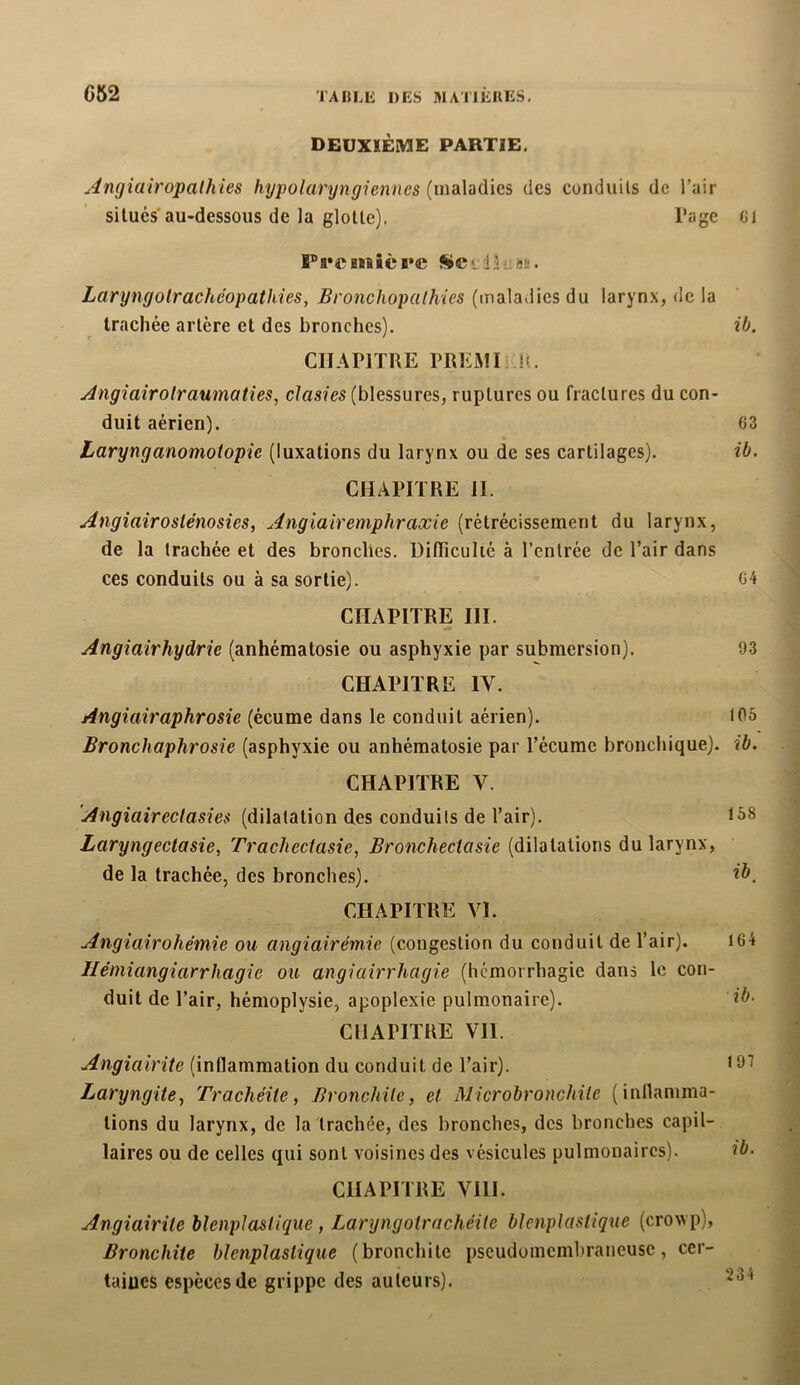 DEUXIÈME PARTIE, Jngiairopathies hypolaryngiennes (maladies des cunduils de l’air situés'au-dessous de la glotte). l’age Cl Pi'caisîci’c Sci:i5u)!a. Laryngotrachcopathies, Bronchopathies (maladies du larynx, de la trachée artère et des bronches). ib, CHAPITRE PREMI U. Angiairolraumaties^ clasies (blessures, ruptures ou fractures du con- duit aérien). 63 Larynganomotopie (luxations du larynx ou de ses cartilages). ib. CHAPITRE H. Angiairoslénosies, Angiairemphraxie (rétrécissement du larynx, de la trachée et des bronches. Difficulté à l’entrée de l’air dans ces conduits ou à sa sortie). C4 CHAPITRE III. Angiairhydrie (anhématosie ou asphyxie par submersion). 93 CHAPITRE IV. Angiairaphrosie (écume dans le conduit aérien). 105 Bronchaphrosie (asphyxie ou anhématosie par l’écume bronchique), ib. CHAPITRE V. Angiaireclasies (dilatation des conduits de l’air), 158 Laryngectasie, Tracheciasie, Bronchectasie (dilatations du larynx, de la trachée, des bronches). CHAPITRE VI. Angiairohémie ou angiairémie (congestion du conduit de l’air). llémiangiarrhagie ou angiairrhagie (hémorrhagie dans le con- duit de l’air, hémoplysie, apoplexie pulmonaire). CHAPITRE VII. Angiairite (inflammation du conduit de l’air). Laryngite, Trachéite, Bronchite, et Microbronchile (inflamma- tions du larynx, de la trachée, des bronches, des bronches capil- laires ou de celles qui sont voisines des vésicules pulmonaires). CHAPITRE VIII. Angiairite blenpJastique, Laryngotrachéite blenplastique (crowp), Bronchite blenpJastique (bronchite pseudomemlmancuse, cer- taines espèces de grippe des auteurs).