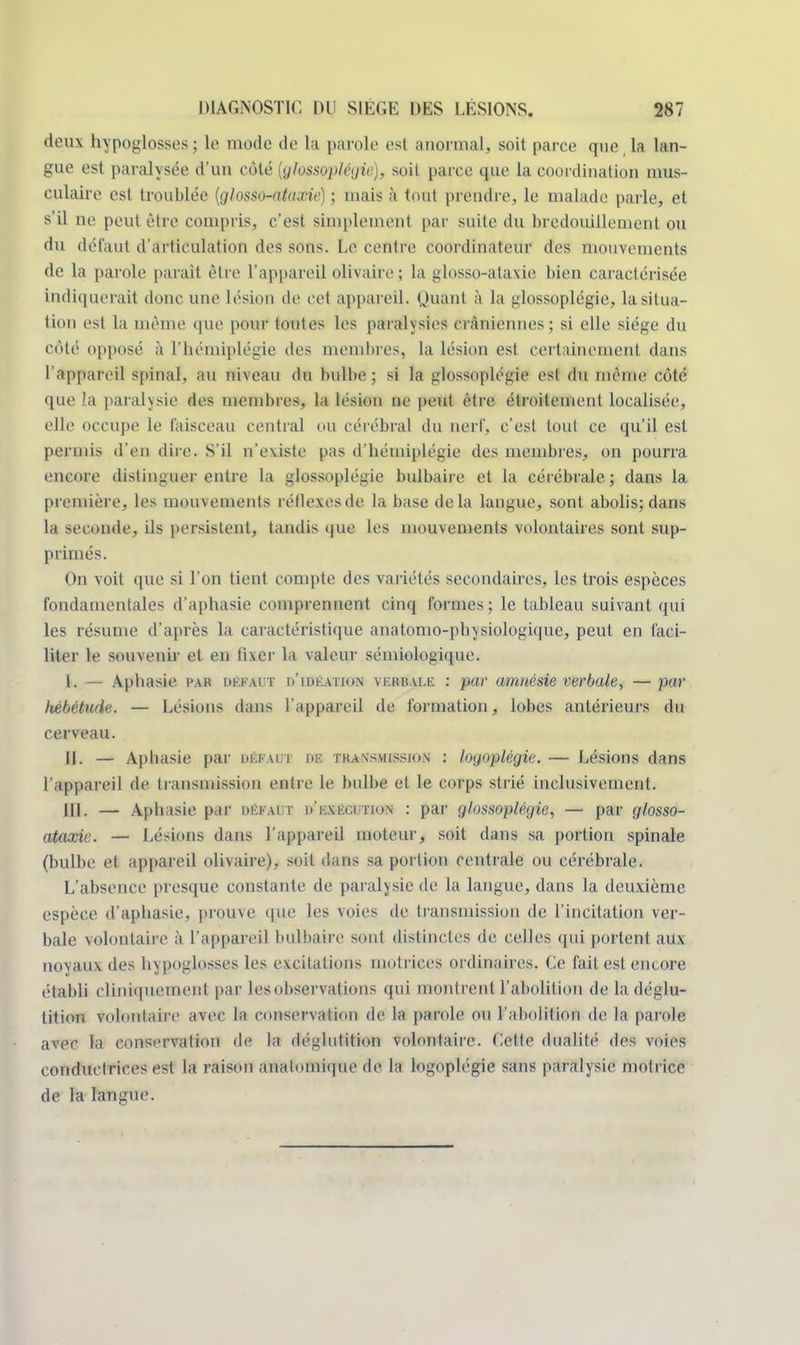 deux hypoglosses; le mode de la parole esl anormal, soit parce que la lan- gue est paralysée d'un côté (glossoplégie), soit parce que la coordination mus- culaire est troublée (glosso-ataxie) ; mais à tout prendre, le malade parle, et s'il ne peut être compris, c'est simplement par suite du bredouillement ou du défaut d'articulation des sons. Le centre coordinateur des mouvements de la parole parait être l'appareil olivaire ; la glosso-atavie bien caractérisée indiquerait donc une lésion de cet appareil. Quant à la glossoplégie, la situa- tion est la même que pour toutes les paralysies crâniennes ; si elle siège du côté opposé à l'hémiplégie des membres, la lésion est certainement dans l'appareil spinal, au niveau du bulbe; si la glossoplégie est du même côté que la paralysie des membres, la lésion ne peut être étroitement localisée, elle occupe le faisceau central ou cérébral du nerf, c'est tout ce qu'il est permis d'en dire. S'il n'existe pas d'hémiplégie des membres, on pourra encore distinguer entre la glossoplégie bulbaire et la cérébrale; dans la première, les mouvements réflexes de la base delà langue, sont abolis; dans la seconde, ils persistent, tandis que les mouvements volontaires sont sup- primés. On voit que si l'on tient compte des variétés secondaires, les trois espèces fondamentales d'aphasie comprennent cinq formes ; le tableau suivant qui les résume d'après la caractéristique anatomo-physiologique, peut en faci- liter le souvenir et en fixer la valeur sémiologique. I. — Apbasie par défait d'idéation verbale : par amnésie verbale, — par hébétude. — Lésions dans l'appareil de formation, lobes antérieurs du cerveau. II. — Aphasie par défaite de traxsmissjon : loyoplégie. — Lésions dans l'appareil de transmission entre le bulbe et le corps strié inclusivement. III. — Aphasie par défai t d'exécution : par glossoplégie, — par glosso- ataxic. — Lésions dans l'appareil moteur, soit dans sa portion spinale (bulbe et appareil olivaire), soit dans sa portion centrale ou cérébrale. L'absence presque constante de paralysie de la langue, dans la deuxième espèce d'aphasie, prouve que les voies de transmission de l'incitation ver- bale volontaire à l'appareil bulbaire sont distinctes de celles qui portent aux noyaux des hy poglosses les excitations motrices ordinaires. Ce fait est encore établi cliniquemeiii par tes observations qui montrent l'abolition de la déglu- tition volontaire avec la conservation de la parole ou l'abolition de la parole la conservation de la déglutition volontaire. Cette dualité des voies conductrices est la raison analomique de la logoplégie sans paralysie motrice de la langue.