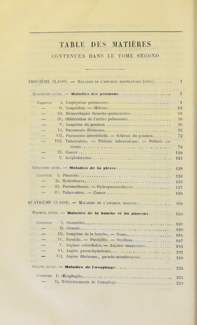 TABLE DES MATIÈRES CONTENUES DANS LE TOME SECOND TROISIÈME CLASSE. — Maladies de l'appareil respiratoire (suite) 1 Quatrième livre. — Maladies dos poumons 1 Chapitre I. Emphysème pulmonaire 1 — II. Congestion. — Œdème 12 — III. Uémorrbagies broncho-pulmonaires 18 — IV. Oblitération de l'artère pulmonaire 'M) — V. Gangrène du poumon 36 — VI. Pneumonie fibrineusc 42 VII. Pneumonie interstitielle. — Sclérose du poumon 72 — VIII. Tuberculose. — Phthisie tuberculeuse. — Phthisic câ- séeuse 74 — IX. Cancer 12(X — X. Acéphalocystes 124 Cinquième livre. — Maladies «le la plèvre [28 CHAPITRE I. Pleurésie 12H — II. Hydrothorax 155 — III. Pneumothorax. — Hydropneumothorax 157 — IV, Tuberculose. — Cancer 166 QUATRIÈME CLASSE. — Maladies de l'appareil digestif I6K Premier livre. — Maladies «le in bouche ei «lu pharynx tbs Chapitre L Stomatites — II. (ilossite — III. Gangrène de la bouche. — Noma 184 — IV. Parotide. — Parotidite. —Oreillons 1S7 — V. Angines catarrhalcs. — Angines muqueuses 193 — VI. Angine parenebymateuse 202 — VU. Ane ;iue fibrineusc 3 pseudo-membraneuse 210' Second livre. — Maladie* «le l'œsophage 224 <:iupitrk I. OEsophagite 221 — II, Rétrécissements de l'œsophage 22^
