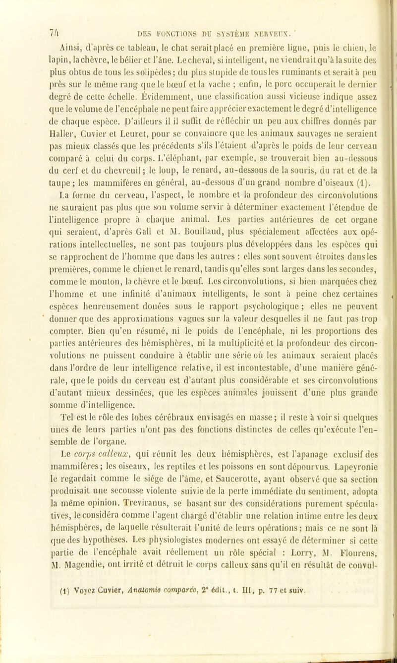 Ainsi, d'iipiès te lablean, le chat serait placé en première ligne, puis le chien, le lapin, lachcvre, le bélier et l'âne. Le cheval, si intelligent, ne viendrait qu'à la suite des plus obtus de tous les solipèdes; du plus slupide de tous les ruminants et serait à peu près sur le même rang que le bœuf et la vache ; enfin, le porc occuperait le dernier degré de cette échelle. Évidemment, une classification aussi vicieuse indique assez que le volume de l'encéphale ne peut faire ai)|)récier exactement le degré d'intelligence de chaque espiice. D'ailleurs il il suflit de réfléchir un peu aux chiffres donnés par Haller, Cuvier et Leuret, pour se convaincre que les animaux sauvages ne seraient pas mieux classés que les précédents s'ils l'étaient d'après le poids de leur cerveau comparé à celui du corps. L'éléphant, par exemple, se trouverait bien au-dessous du cerf et du chevreuil ; le loup, le renard, au-dessous de la souris, du rat et de la taupe; les mammifères en général, au-dessous d'un grand nombre d'oiseaux (1). La forme du cerveau, l'aspect, le nombre et la profondeur des circonvolutions ne sauraient pas plus que son volume servir à déterminer exactement l'étendue de l'intelligence propre à chaque animal. Les parties antérieures de cet organe qui seraient, d'après Gall et ftl. Eouilinud, plus spécialement affectées aux opé- rations intellectuelles, ne sont pas toujours plus développées dans les espèces qui se rapprochent de l'homme que dans les autres : elles sont souvent étroites dans les premières, comme le chien et le renard, tandis qu'elles sont larges dans les secondes, comme le mouton, la chèvre et le bœuf. Les circonvolutions, si bien marquées chez l'homme et une infinité d'animaux intelligents, le sont à peine chez certaines espèces heureusement douées sous le rapport psychologique ; elles ne peuvent donner que des approximations vagues sur la valeur desquelles il ne faut pas trop compter. Bien qu'en résumé, ni le poids de l'encéphale, ni les proportions des parties antérieures des hémisphères, ni la multiplicité et la profondeur des circon- volutions ne puissent cojiduire à établir une série où les animaux seraient placés dans l'ordre de leur intelligence relative, il est incontestable, d'une manière géné- rale, que le poids du cerveau est d'autant plus considérable et ses circonvolutions d'autant mieux dessinées, que les espèces animales jouissent d'une plus grande somme d'intelligence. Tel est le rôle des lobes cérébraux envisagés en masse ; il reste 5 voir si quelques unes de leurs parties n'ont pas des fonctions distinctes de celles qu'exécute l'en- semble de l'organe. Le corps calleux, qui réunit les deux hémisphères, est l'apanage exclusif des mammifères; les oiseaux, les reptiles et les poissons en sont dépourvus. Lapeyronie le regardait comme le siège de l'âme, et Saucerotte, ayant obser\é que sa section produisait une secousse violente suivie de la perte immédiate du sentiment, adopta la même opinion. Treviranus, se basant sur des considérations purement spécula- tives, le considéra comme l'agent chargé d'établir une relation intime entre les deux hémisphères, de laquelle résulterait l'unité de leurs opérations; mais ce ne sont là que des hypothèses. Les physiologistes modernes ont essayé de déterminer si cette partie de l'encéphale avait réellement un rôle spécial : Lorry, ftL Flourens, iM. Magendie, ont irrité et détruit le corps calleux sans qu'il en résultât de convul-