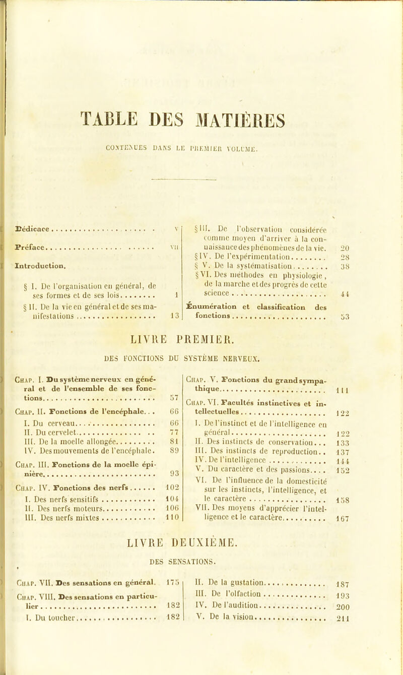 TABLE DES fliATlERES co.\ti:m'es uaks m: pi'.f.mikii volljij-. Cédicace v Préface vu Introduction, § I. De rorgaiiisaliuii cii général, de ses formes et de ses lois 1 §11. Do la vie en général et de ses nia- nil'estaiious 13 Chap. I. Du systèmener ral et de l'ensemble tions CuAP. II. Fonctions de 1 I. Du cerveau....... II. Du cervelet III. De la moelle allon IV. Des mouvements d Chap. III. Ponctions de nière Chap. IV. Ponctions des I. Des nerfs sensitifs . II. Des nerfs moteurs, m. Des uerfs mixtes . Chap. VII. Des sensations en général. 175 Chap. VIII. Des sensations en particu- lier 182 l. Du loucher 182 §lil. De l'observation considérée (onjine moyen d'arriver à la con- uaissauccdes phénomènes de la vie. 20 §IV. De rexpérimenliition 28 îi V. De la systématisation 38 §VI. Des méthodes en physiologie, de la marche et des progrès de cette science 44 Énumération et classification des fonctions j3 111 122 1 22 133 137 lii 132 138 167 II. De la gustation. J87 III. De l'olfaction 193 IV. De l'audition oqo V. De la vision 211 LIVRE PREMIER. DES FONCTIONS DU SYSTÈME NERVEUX. veux en gene- de ses fonc- 57 'encéphale.. • 66 66 77 gée 81 le l'encéphale. 89 la moelle épi- 93 i nerfs 102 lOi 106 110 Chap. V. Fonctions du grand sympa- thique CuAP. VI. Facultés instinctives et in- tellectuelles I. De l'instinct et de rinlclligence en gr'néral II. Des instincts de conservation... m. Des instincis de reproduction.. IV. De l'intelligence V. Du caractère et des passions.... VI. De l'influence de la domesticité sur les instincts, l'intelligence, et te caractère VII. Des moyens d'apprécier l'intel- ligence et le caractère LIVRE DEUXIEME. DES SENSATIONS.
