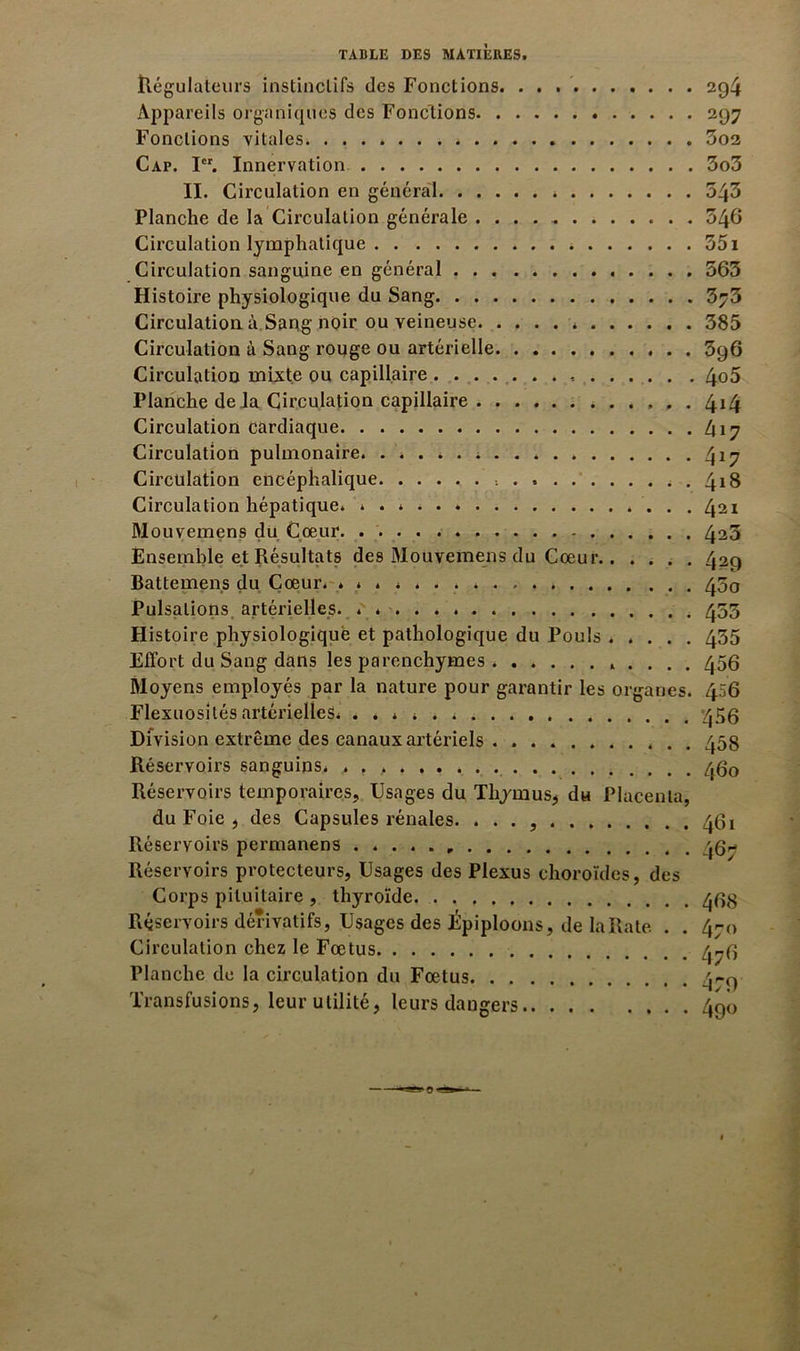 Régulateurs instinctifs des Fonctions 294 Appareils organiques des Fonctions 297 Fonctions vitales. 3o2 Cap. Ier. Innervation 3o3 II. Circulation en général 543 Planche de la Circulation générale 546 Circulation lymphatique 551 Circulation sanguine en général 563 Histoire physiologique du Sang 373 Circulation à Sang noir ou veineuse 385 Circulation à Sang rouge ou artérielle 396 Circulation mixte ou capillaire 4o5 Planche de la Circulation capillaire 414 Circulation cardiaque 417 Circulation pulmonaire. 417 Circulation encéphalique. .....>.» 418 Circulation hépatique. 421 Mouvemens du Cœur. 4a5 Ensemble et Résultats des Mouvemens du Cœur 429 Battemens du Coeur. ....... 45o Pulsations artérielles. . . 455 Histoire physiologique et pathologique du Pouls 435 Effort du Sang dans les parenchymes 456 Moyens employés par la nature pour garantir les organes. 406 Flexuosités artérielles. 456 Division extrême des canaux artériels 458 Réservoirs sanguins. 460 Réservoirs temporaires, Usages du Thymus* du Placenta, du Foie , des Capsules rénales. . . . 461 Réservoirs permanens Réservoirs protecteurs, Usages des Plexus choroïdes, des Corps pituitaire , thyroïde 488 Réservoirs dérivatifs, Usages des Épiploons, de la Rate. . . 470 Circulation chez le Fœtus ^6 Planche de la circulation du Fœtus 4>-q Transfusions, leur utilité, leurs dangers 490