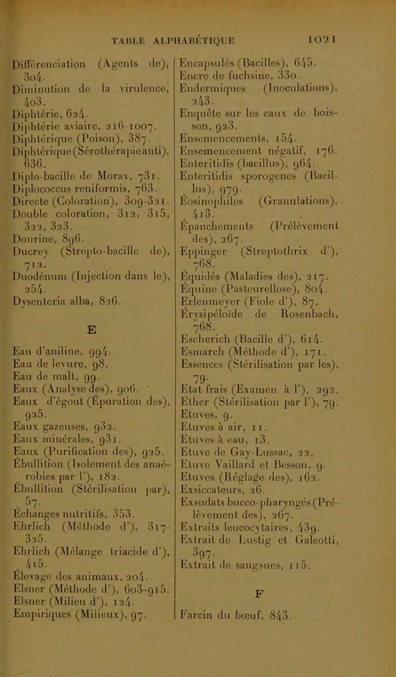 Différenciation (Agents do), 3o4 • Diminution de la virulence, 4o3. Diphtérie, Ga4- Diphtérie aviaire, 2161007. Diphtérique (Poison), 387. Diphtérique (Sérothérapie an li), 636. Diplo-bacille de Morax, 731. Diplococcus reniformis, 763. Directe (Coloration), 3og-32i. Double coloration, 312, 315, 322, 3a3. Dourine, 896. Ducrcy (Strepto-bacillc de), 712- . . , Duodénum (Injection dans le), 254- Dysenteria alba, 826. E Eau d’aniline, gg/j. Eau de levure, 98. Eau de inalt, 99. Eaux (Analyse des), 906. Eaux d’égout (Épuration des), ir 925’ o Eaux gazeuses, 902. Eaux minérales, 93 r. Eaux (Purification des), ga5. Ebullition (Isolement des anaé- robies par 1’), 182. Ébullition (Stérilisation par), , r>7 • Echanges nutritifs, 353. Ehrlich (Méthode d’), 317- 325. Ehrlich (Mélange triacide d’), . 4x5. Élevage des animaux, 2o4- Élsner (Méthode d’), 6o3-gi5. Elsner (Milieu d’), 124. Empiriques (Milieux), 97. Encapsulés (Bacilles), 645. Encre de fuchsine, 33o. Endermiques (Inoculations), 243. Enquête sur les eaux de bois- son, 923. Ensemencements, 154 • Ensemencement négatif, 176. Enteritidis (bacillus), g64 • Entcrilidis sporogenes (Bacil- lus), 979. Eosinophiles (Granulations), . 4i3. Épanchements (Prélèvement des), 267. Eppinger (Slrcplotbrix d’), 768. Équidés (Maladies dos), 217. Equine (Pasteurellosc), 8o4- Erlenmoycr (Fiole d’), 87. Érysi peloïde de Rosenbach, 768. Eschericb (Bacille d’), 6x4- Esmarcb (Méthode d’), 171. Essences (Stérilisation par les), 79- Etat frais (Examen à 1’), 292. Ether (Stérilisation par 1’), 79. Etuves, 9. Etuves à air, 11. Etuves à eau, i3. Etuve de Gay-Lussac, 22. Etuve Vaillard et Besson, 9. Etuves (Réglage des), 162. Exsiccateurs, 26. Exsudats bucco-pharyngés (Pré- lèvement des), 267. Extraits leucocytaires, 43g. Extrait do Lustig et Galeotli, 397- Extrait de sangsues, xi5. F Farcin du bœuf, 843.