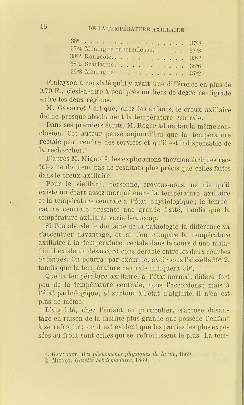 DE LA TEMPÉRATURE AXILLAIRB 38° 37°4 Méningite tuberculeuse 38°2 Rougeole 37°8 38»6 38°2 Scarlatine 36°8 Méningite Finlayson a constaté qu'il y avait une différence en plus de 0,70 F., c'est-à-dire à peu près un tiers de degré centigrade entre les deux régions. M. Gavarret ' dit que, chez les enfants, le creux axillaire donne presque absolument la température centrale. Dans ses premiers écrits, M. Roger admettait la même con- clusion. Cet auteur pense aujourd'hui que la température rectale peut rendre des services et qu'il est indispensable de la rechercher; D'après M. Mignot 2, les explorations thermométriques rec- tales ne donnent pas de résultats plus précis que celles faites dans le creux axillaire. Pour le vieillard, personne, croyons-nous, ne nie qu'il existe un écart assez marqué entre la température axillaire et la température centrale à l'état physiologique; la tempé- rature centrale présente une grande fixité, tandis que la température axillaire varie beaucoup. Si l'on aborde le domaine de la pathologie la différence va s'accentuer davantage, et si l'on compare la température axillaire à la température rectale dans le cours dune mala- die, il existe un désaccord considérable entre les deux courbes obtenues. On pourra, par exemple, avoir sous l'aisselle 36, 2, tandis que la température centrale indiquera 39°. Que la température axillaire, à l'état normal, diffère fort peu de la température centrale, nous l'accordons; mais à l'état pathologique, et surtout à l'état d'algidité, il n'en est plus de même. L'algidité, chez l'enfant en particulier, s'accuse davan- tage en raison de la facilité plus grande que possède l'enfant à se refroidir; or il est évident que les parties les plus expo- sées au froid sont celles qui se refroidissent le plus. La tem- 1. Gavarret. Des phénomènes physiques de la vie, i8G9. 2. ÂhGNOT. Gazette hebdomadaire, 1869.