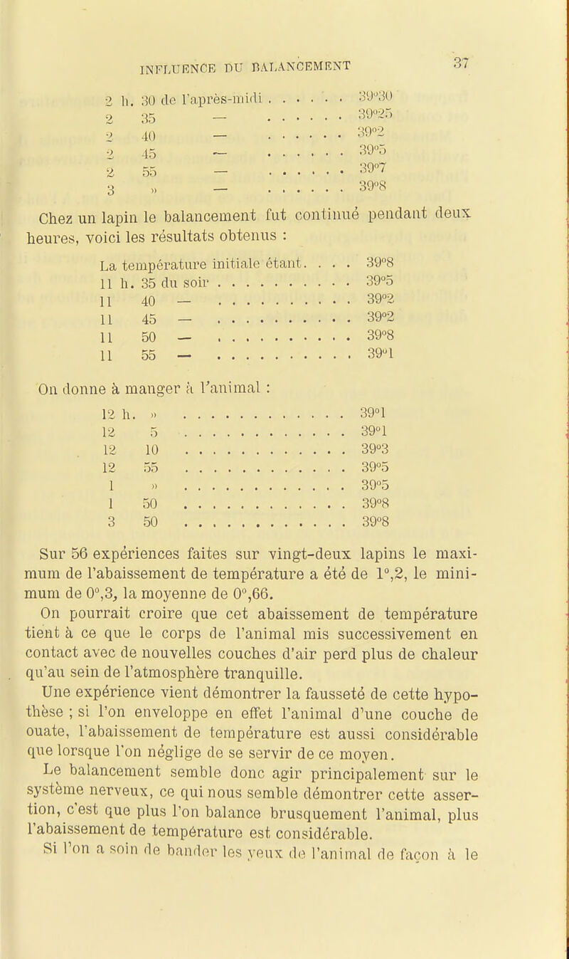 INFLUENCE DU RA.I-ANCEMENT 2 11. 1)0 de raprès-miili 2 35 - 2 40 - ^^ 2 45 - -^O''^ 2 55 - 'i'^'^ 3 » - 39°8 Chez un lapin le balancement fut continué pendant deux heures, voici les résultats obtenus : La températui'e initiale étant. . . . 39°8 11 h. 35 du soir 39<'5 11 40 - 39°2 11 45 - 39«2 11 50 - 39°8 11 55 — 391 On donne à manger à l'animal : 12 h. 39°1 12 5 39°1 12 10 39°3 12 55 39°5 1 .) 39°5 1 50 39°8 3 50 39''8 Sur 56 expériences faites sur vingt-deux lapins le maxi- mum de l'abaissement de température a été de 1°,2, le mini- mum de 0'',3, la moyenne de 0%66. On pourrait croire que cet abaissement de température tient à ce que le corps de l'animal mis successivement en contact avec de nouvelles couches d'air perd plus de chaleur qu'au sein de l'atmosphère tranquille. Une expérience vient démontrer la fausseté de cette hypo- thèse ; si l'on enveloppe en effet l'animal d'une couche de ouate, l'abaissement de température est aussi considérable que lorsque l'on néglige de se servir de ce moyen. Le balancement semble donc agir principalement sur le système nerveux, ce qui nous semble démontrer cette asser- tion, c'est que plus l'on balance brusquement l'animal, plus l'abaissement de température est considérable. Si Ton a soin de bander les yeux de l'animal de façon à le I