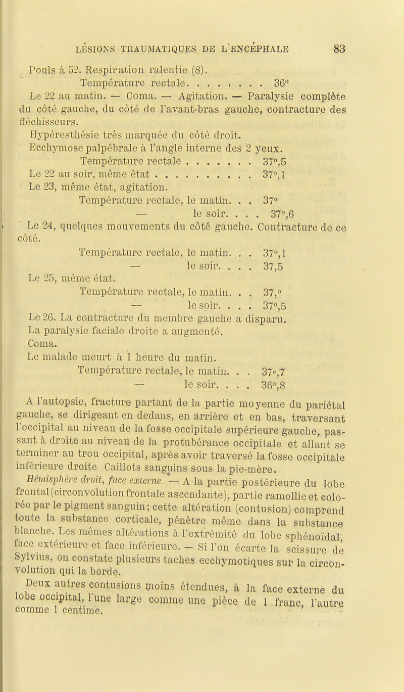 Pouls à 52. Respiration ralentie (8). Température rectale 36° Le 22 au matin. — Coma. — Agitation. — Paralysie complète du côté gauche, du côté de Tavant-bras gauche, contracture des fléchisseurs. Hypéi'esthésie très marquée du côté droit. Ecchymose palpébrale à l'angle interne des 2 yeux. Température rectale 37°,5 Le 22 au soir, même état 37, 1 Le 23, même état, agitation. Température rectale, le matin. . . 37 — le soir. . . . 37'',6  Le 24, quelques mouvements du côté gauche. Contracture de ce côté. Température rectale, le matin. . . 37°,! — le soir. . . . 37,5 Le 25, même état. Température rectale, le matin. . . 37, — le soir. . . . 37°,5 Le 26. La contracture du membre gauche a disparu. La paralysie faciale droite a augmenté. Coma. Le malade meurt à 1 heure du matin. Température rectale, le matin. . . 37o,7 — le soir. . . . 36°,8 A l'autopsie, fracture partant de la partie moyenne du pariétal gauche, se dirigeant en dedans, en arrière et en bas, traversant l'occipital au niveau de la fosse occipitale supérieure gauche, pas- sant à droite au niveau de la protubérance occipitale et allant se terminer au trou occipital, après avoir traversé la fosse occipitale inférieure droite Caillots sanguins sous la pie-mère. Hémisphère droit, face exierne^ — A la partie postérieure du lobe frontal (circonvolution frontale ascendante), partie ramollie et colo- rée par le pigment sanguin; cette altération (contusion) comprend toute la substance corticale, pénètre même dans la substance blanche. Les mômes altérations à l'extrémité du lobe sphénoïdal face extérieure et face inférieure. - Si l'on écarte la scissure dé SylvHis, on constate plusieurs taches ecchymotiques sur la circon- volution qui la borde. Deux autres contusions ]?ioins étendues, à la face externe du lobe occipital l'une large comme une pièce, de 1 franc, l'autre comme I centime. '•