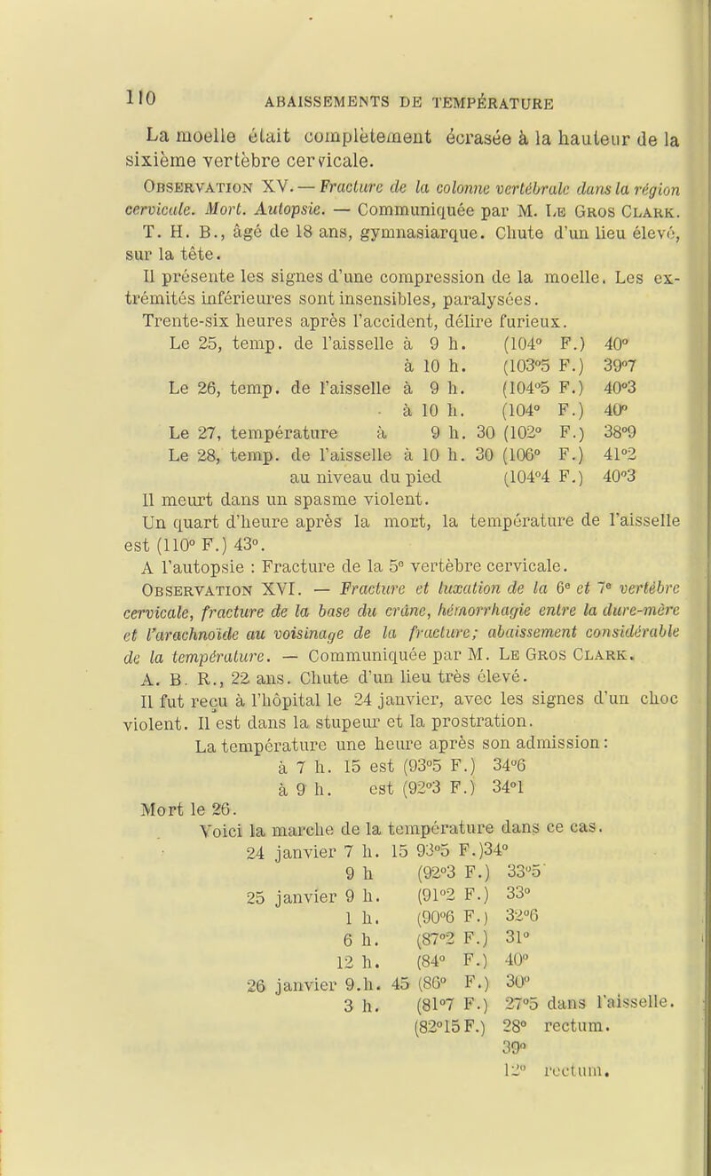 La moelle élait coinplètemeut écrasée à la hauteur de la sixième vertèbre cervicale. Observation XV. — Fracture de la colonne vertébrale dans la région cervicale. JV/ort. Autopsie. — Communiquée par M. Le Gros Clark. T. H. B., âgé de 18 ans, gymnasiarque. Chute d'un lieu élevé, sur la tête. Il présente les signes d'une compression de la moelle. Les ex- trémités inférieures sont insensibles, paralysées. Trente-six heures après l'accident, délire furieux. Le 25, temp. de l'aisselle à 9 h. (104° F.) 40° à 10 h. (lOS^o F.) 39°7 Le 26, temp. de l'aisselle à 9 h. {104O5 F.) 40''3 . à 10 h. (104° F.) 40° Le 27, température à 9 h. 30 (102° F.) 38°9 Le 28, temp. de l'aisselle à 10 h. 30 (106° F.) 41°2 au niveau du pied (104°4 F.) 40°3 11 meurt dans un spasme violent. Un quart d'heure après la mort, la température de l'aisselle est (110° F.) 43°. A l'autopsie : Fracture de la 5° vertèbre cervicale. Observation XVI. — Fracture et luxation de la 6° et 7® vertèbre cervicale, fracture de la base du crâne, hémorrhagie entre la dure-mère et l'arachnoïde au voisinage de la fracture; abaissement considérable de la température. — Communiquée par M. Le Gros Clark. A. B. R., 22 ans. Chute d'un lieu très élevé. Il fut reçu à l'hôpital le 24 janvier, avec les signes d'un choc violent. Il est dans la stupeur et la prostration. La température une heure après son admission : à 7 h. 15 est (93°5 F.) 34°6 à 9 h. est (92°3 F.) 34°1 Mort le 26. Voici la marche de la température dans ce cas. 24 janvier 7 h. 15 93°5 F.)34° 9 h (92°3 F.) 33°5' 25 janvier 9 h. (91°2 F.) 33» 1 h. (90°6 F.) 326 6 h. (872 F.) 31° 12 h. (84° F.) 40° 26 janvier 9.h. 45 (86° F.) 30° 3 h. (81°7 F.) 27°5 dans l'aisselle. (82°15F.) 28° rectum. 39° 12 rt'cluia.