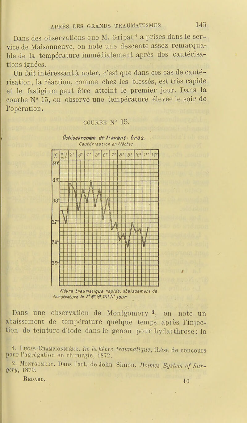 Dans des observations que M. Gripat ^ a prises dans le ser- vice de Maisonneuve, on note une descente assez remarqua- ble de la température immédiatement après des cautérisa- tions ignées. Un fait intéressant à noter, c'est que dans ces cas de cauté- risation, la réaction, comme chez les blessés, est très rapide et le fastigium peut être atteint le premier jour. Dans la courbe N° 15, on observe une température élevée le soir de l'opération. COURBE 15. Ostéosarcome &e l'av»nt - bras. Cautérisation en f^/êches rj m 3. r 3' 4-' 6' T 6 e 9 10' v 12' h 1 \ ■ i t h s Fièvre traumatique r^apide, abaissement 'le tamop.PAture lo 7'/)• S'.lf)'11'jour Dans une observation de Montgomery on note un abaissement de température quelque temps après l'injec- tion de teinture d'iode dans le genou pour hydarthrose ; la 1. Lucas-Championnièhe. Bc la fièvre traumatique, thèse de concours pour l'agrégalioii en chirurgie, 1872. 2. MoNTGOMEUY. Dans l'art, de John Simon. Holmes System of Sur- yery, |870. ai Redaud. i(\