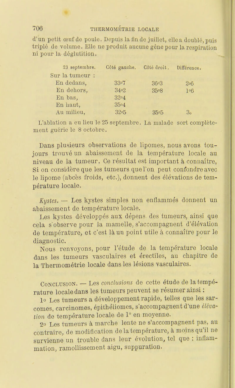 d'un petit œuf de poule. Depuis la fin de juillet, elle a doublé, puis triplé de volume. Elle ne produit aucune gêne pour la respiration ni pour la déglutition. 23 septembre. Côté gauche. Côté droit. Différence. Sur la tumeur : En dedans, 33»7 36«3 2o6 En dehors, 34o2 35o8 1»6 En bas, 32^4 En haut, 35o4 Au milieu, 32o5 35o5 3o L'ablation a eu lieu le 25 septembre. La malade sort complète- ment guérie le 8 octobre. Dans plusieurs observations de lipomes, nous avons tou- jours trouvé un abaissement de la température locale au niveau de la tumeur. Ce résultat est important à connaître, Si on considère que les tumeurs que l'on peut confondre avec le lipome (abcès froids, etc.), donnent des élévations de tem- pérature locale. Kijstes. — Les kystes simples non enflammés donnent un abaissement de température locale. Les kystes développés aux dépens des tumeurs, ainsi que cela s'observe pour la mamelle, s'accompagnent d'élévation de température^ et c'est là un point utile à connaître pour le diagnostic. Nous renvoyons, pour l'étude de la température locale dans les tumeurs vasculaires et érectiles, au chapitre de la Thermométrie locale dans les lésions vasculaires. Conclusion. — Les conclusions de cette étude de la tempé- rature locale dans les tumeurs peuvent se résumer ainsi : lo Les tumeurs a développement rapide, telles que les sar- comes, carcinomes, épithéliomes, s'accompagnent d'une élèva- lion de température locale de 1° en moyenne. 20 Les tumeurs à marche lente ne s'accompagnent pas, au contraire, de modification de la température, à moins qu'il ne survienne un trouble dans leur évolution, tel que : inflam- mation, ramollissement aigu, suppuration.