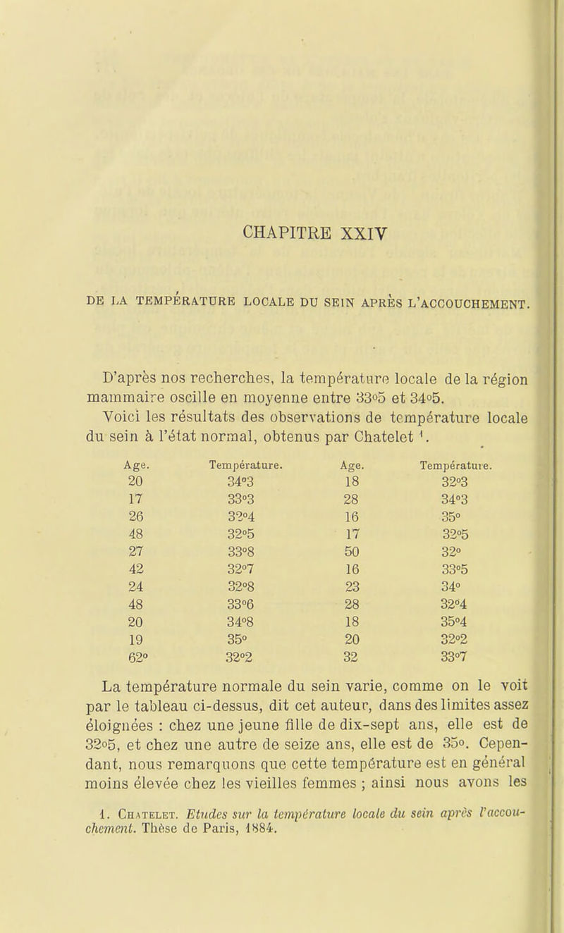 DE LA TEMPÉRATURE LOCALE DU SEIN APRES L'ACCOUCHEMENT. D'après nos recherches, la température locale de la région mammaire oscille en moyenne entre 33o5 et 34o5. Voici les résultats des observations de température locale du sein à l'état normal, obtenus par Chatelet ^ Age. Température. Age. Température. 20 34''3 18 32°3 17 33°3 28 34°3 26 3204 16 35° 48 3205 17 32°5 27 33°8 50 32° 42 32°7 16 33°5 24 32°8 23 34° 48 33''6 28 32°4 20 34°8 18 35°4 19 35° 20 32°2 62° 32°2 32 33°7 La température normale du sein varie, comme on le voit par le tableau ci-dessus, dit cet auteur, dans des limites assez éloignées : chez une jeune fille de dix-sept ans, elle est de 32o5, et chez une autre de seize ans, elle est de 35o. Cepen- dant, nous remarquons que cette température est en général moins élevée chez les vieilles femmes ; ainsi nous avons les 1. Chatelet. Etudes sur la temi^érature locale du sein après Vaecou- chement. Thèse de Paris,