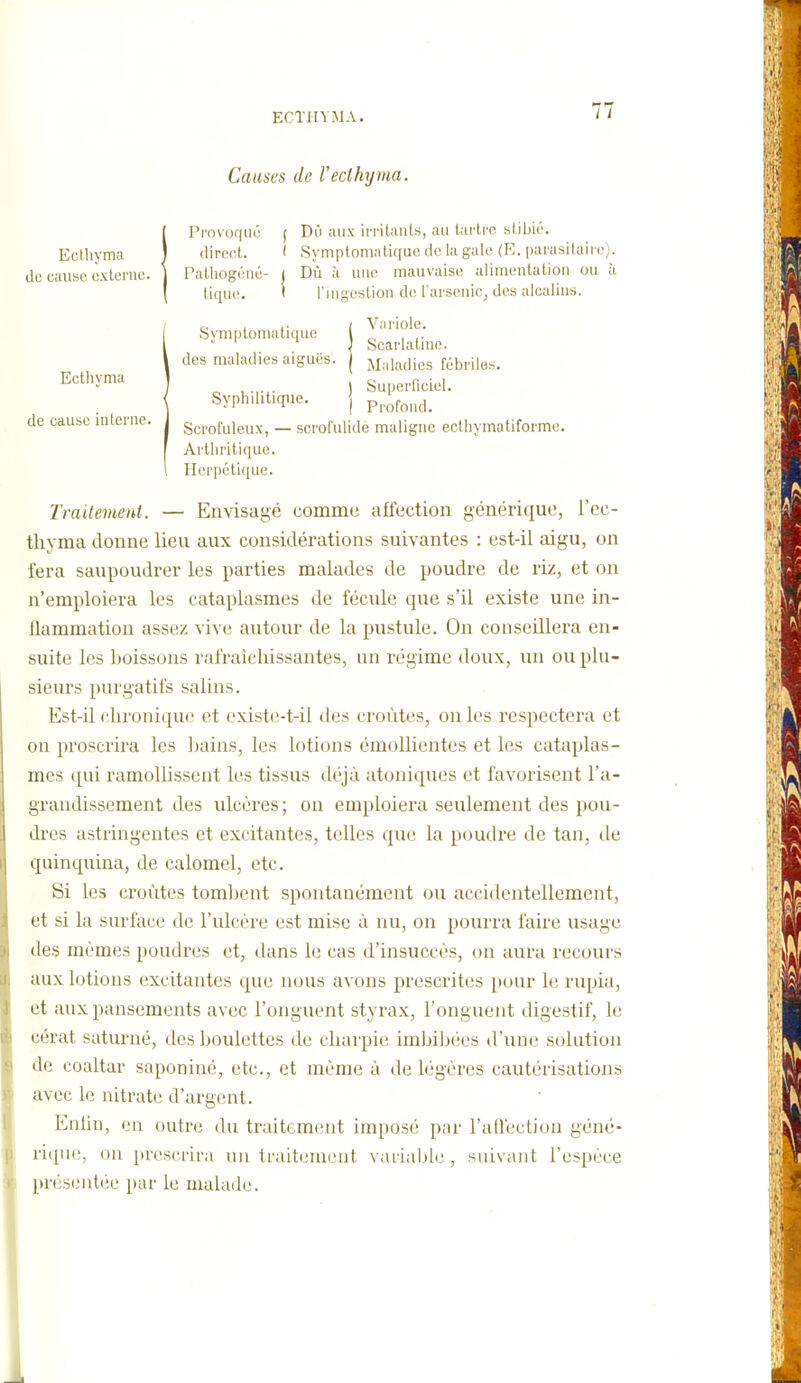 ECTHYMA. Causes de Veclhxjma. Provof|iié ( Di'i aux iri-ilaiils, au tai'lrc slibié. Eclhyma ) <liro(-t. ' Symptomatiquc do la gale (E. parasitaire), de cause exleriie. \ Palhogéiié- i Dù à une mauvaise alimenlalioii ou à lique. t l'ingcsUon de l'arsenic, des alcalins. c. , t- i Vai'iole. S vmptonialique l ^. ; Scarlatine, des maladies aiguës, j Maladies ft-brilos. Ectliyma Superficiel. Syphilitique. j p^.^^^,^^_ de cause interne, j g(,,.of^,,e„x^ _ scrofulide maligne ecthymatiforme. Arthritique. Herpétique. Traitement. — Envisagé comme affection générique, l'ec- thyma donne lieu aux considérations suivantes : est-il aigu, on fera saupoudrer les parties malades de poudre de riz, et on n'emploiera les cataplasmes de fécule que s'il existe une in- tlammation assez vive autour de la pustule. On conseillera en- suite les boissons rafraîchissantes, un régime doux, un ou plu- sieurs purgatifs salins. Est-il chronique et existe-t-il des croûtes, on les respectera et on proscrira les bains, les lotions émoUientes et les cataplas- mes qui ramoUissent les tissus déjà atoniques et favorisent l'a- grandissement des ulcères; on emploiera seulement des pou- dres astringentes et excitantes, telles que la poudre de tan, de quinquina, de calomel, etc. Si les croûtes tombent spontanément ou accidentellement, et si la surface de l'ulcère est mise à nu, on pourra faire usage des mêmes poudres et, tlans le cas d'insuccès, on aura recours aux lotions excitantes que nous avons prescrites pour le rupia, et aux pansements avec l'onguent styrax, l'onguent digestif, le cérat saturné, des boulettes de charpie imbibées d'une solution de coaltar saponiné, etc., et même à de légères cautérisations avec le nitrate; d'argent. Enlhi, en outre du traitement imposé par l'affection géné- rique, on prescrira un traitement vaiialjle , suivant l'espèce présentée par le malade.