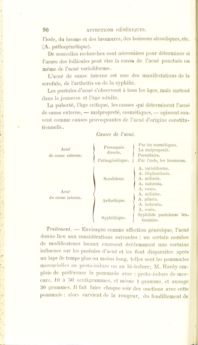 l'iode, du brome et des bromures, des boissons alcooliques, etc. (A. pathogénétique). De nouvelles recherches sont nécessaires pour déterminer si l'acare des folUcules peut être la causa de l'acné ponctuée ou même de l'acné varioliforme. L'acné de cause interne est une des manifestations de la scrofule, de l'arthritis ou de la syphiUs. Les pustules d'acné s'observent à tous les âges, mais surtout dans la jeunesse et l'âge adulte. La puberté, l'âge critique, les causes qui déterminent l'acné de cause externe, — malpropreté, cosmétiques, — agissent sou- vent comme causes provoquantes de l'acné d'origine constitu- tionnelle. Causes de l'acné. Acné de cause externe. Acné de cause interne. Provoquée directe. Pal,hogénélique. Scrofuleux. Arthritique. Syphilitique. Par les cosmétiques. La malpropreté. Parasitaire. Par l'iode, les bromures. A. varioliforme. A. éléphautiasis. A. miliaris. A. indurata. A. rosea. A. miliaire. A. pilaris. A. indurata. A. rosée. Syphilide pustuleuse len- ticulaire. Traitement. — Envisagée comme affection générique, l'acné donne lieu aux considérations suivantes : un certain nombre de modificateurs locaux exercent évidemment une certaine influence sur les pustules d'acné et les font disparaître après un laps de temps plus ou moins long, telles sont les pommades mercuriellcs au proto-iodure ou au bi-iodure; M. Hardy em- ploie de préférence la pommade avec : proto-iodure de mer- cure, 10 à 50 centigrammes, et même 1 o-ramme, et axonge 30 grammes. Il ftiit faire chaque soir des onctions avec cette pommade : ahn's survient de la rougeur, du fendillement de