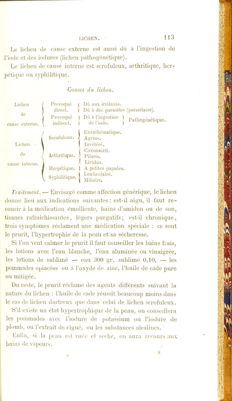 Le lichen de cause externe est aussi dii a l'ingestion de l'iode et des iodures (lichen jjatliogénétiquc). Le lichen de cause interne est scrofuleux, arthritique, her- pétique ou syphihtique. Causes du lichen. Lichen / Provoqué i Dû aux irritauLs. direcL j Dû à des parasites (parasitaire). de ' cause externe. Provoque Du 1 uiprestion ^ n - -i- . , ' , ,,• V ' Patliogenelique. indirect. w. I iode. ° ^ / I Exanthcmatique. i Scrofuleux. | Agrius. Lichen 1 ( Invétéré. ) 1 Circonscrit. Arthritique. PiUiris. cause interne. ] ' Lividus. A petites papules. Lenticulaire. Herpétique. Syphilitique. Miliaire. Traitement. — Envisagé comme afiecîion générique, le lichen donne lieu aux indications suivantes : est-il aigu, il faut re- courir à la médication émoUiente, bains d'amidon ou de son, tisanes rafraichissantes , légers purgatifs ; est-il chronique, trois symptômes réclament une médication spéciale : ce sont le prurit, l'hypertrophie de la peau et sa sécheresse. Si l'on veut calmer le prurit il faut conseiller les bains fi ais, les lotions avec l'eau blanche, l'eau aluminée ou vinaigrée, les lotions de sublimé — eau 300 gr. sublimé 0,10, — les pommades opiacées ou à l'oxyde de zinc, l'huile de cade pure ou mitigée. Du reste, le prurit réclame des agents dill'érents suivant la nature du lichen : l'huile de cade réussit l^eaucoup moins dans le cas de lichen dartreux que dans celui de lichen scrofuleux. S'il existe un état hypertrophique de la peau, on conseUlera les pommades avec l'iodure de potassium ou l'iodure de plomb, ou l'extrait de ciguë, ou les substances alcalines. Enîiu, si la peau est niii.L' el sèclio, on aura recours aux bains de vapeuis. 8