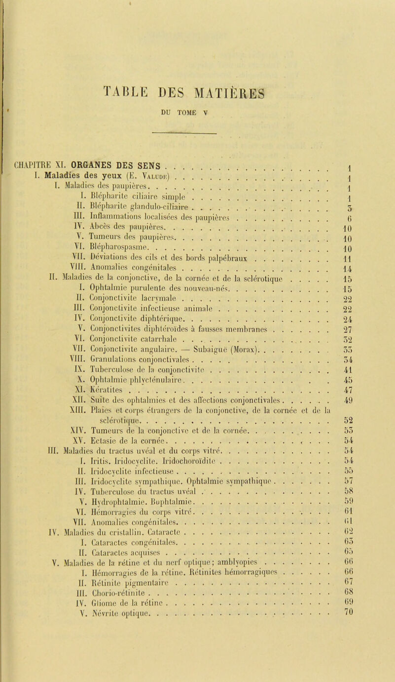 TAIiLIC DES MATIliUES DU TOME V CHAPITRK XI. ORGANES DES SENS I. Maladies des yeux (K. Valudk) [ ’ I. Maladies des paupieres I. Blepliarile ciliairc simple II. Blepliarile glandulo-ciliaire III. Inllainmations localisees des paupieres IV. Alices des paupieres V. Tumeurs des paupieres VI. Blepharospasme \II. Deviations des oils el des bords palpebraux VIII. Anomalies congenilales II. Maladies de la conjonctive, de la cornee el de la sclerotiquc I. Ophtalmie purulente des nouveau-nes II. Conjonclivile lacrymale III. Conjonclivile infectieuse animale IV. Conjonclivile diphterique V. Conjonctivites diphtei’oides a fausses membranes VI. Conjonclivile calarrbale VII. Conjonclivile angulaire. — Subaigue (Morax) VIII. Granulalions conjonctivales IX. Tuberculose do la conjonclivile X. Ophtalmie phlyclenulaire XI. Keratites XII. Suite des ophtalmies cl des afl'ections conjonctivales XIII. Plaies cl corps etrangers de la conjonctive, de la cornee el de la sclerotique XIV. Tumeurs de la conjonctive el de la cornee XV. Eclasie de la cornee . . . III. Maladies du traclus uveal el du corps vitro I. Iritis. Iridocyclite. Iridochoroidite II. Iridocyclite infectieuse III. Iridocyclite sympathique. Ophtalmie sympatbique IV. Tuberculose du Iractus uveal V. Ilydrophlalmie. Buphtalmic VI. llemorragies du corps vitro . . . VII. Anomalies congenilales IV. Maladies du crislallin. Cataractc I. Cataracles congenilales II. Cataracles acquises V. Maladies de la retine et du nerf oplique; amblyopies 1. llemorragies de la relinc. Retinites hemorragiques II. Retinite pigmentaire III. Chorio-rctinite IV. Gliome de la retine V. Nevrile oplique , I 1 I I 5 (i 10 10 10 11 u 15 15 22 22 24 27 .52 55 54 41 45 47 49 52 55 54 54 54 55 57 58 59 01 01 02 05 05 00 00 07 08 O'.) 70