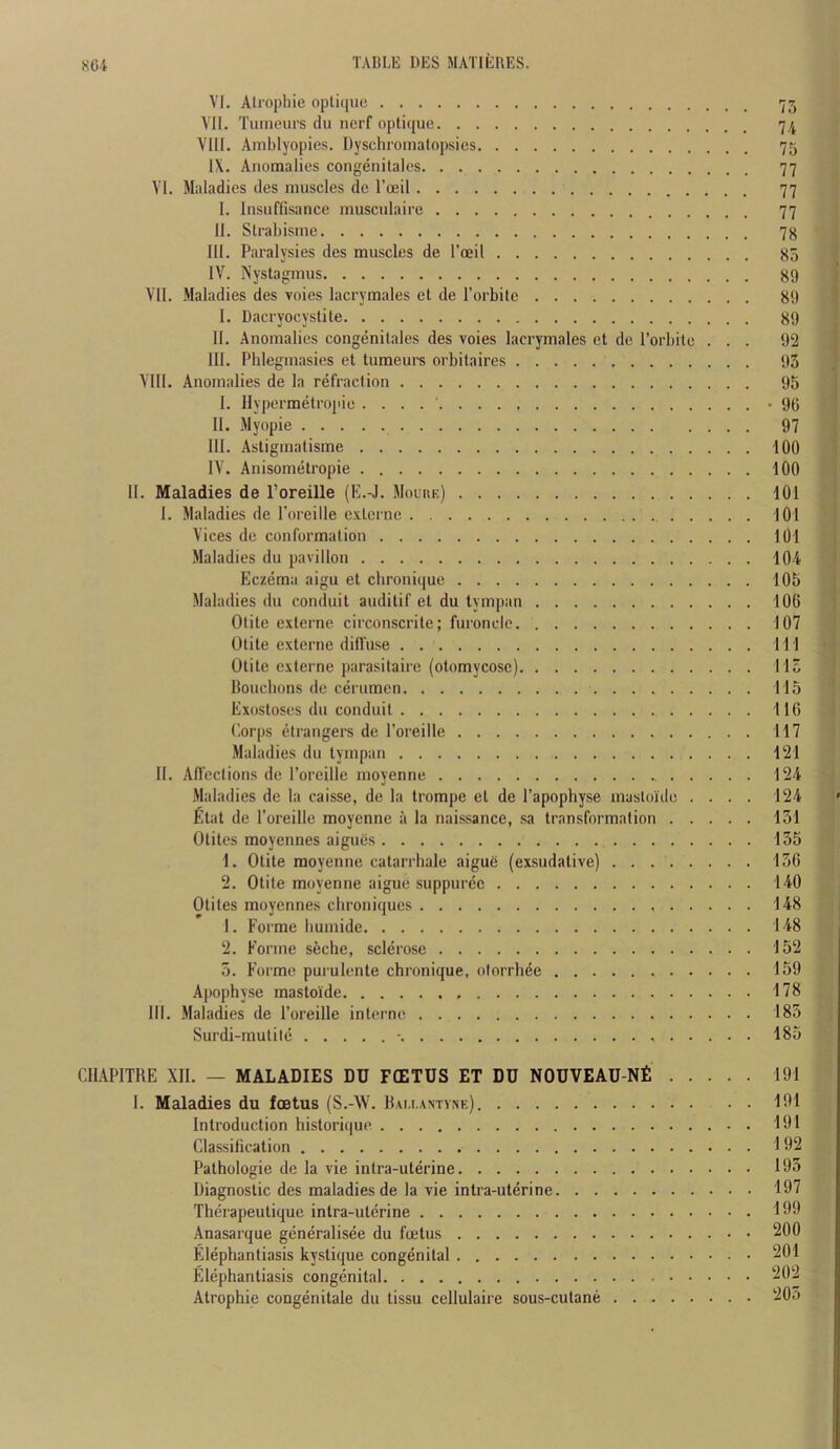 VI. Atrophie oplicpic VII. Tumeurs du ncrf optiquc VIII. Amblyopies. Dyschromalopsies I\. Anomalies congenitales VI. Maladies des muscles dc I’oeil I. Insuffisance musculaire II. Strabisme III. Paralysies des muscles de I’ceil IV. Nystagmus VII. Maladies des voies lacrymales et de I’orbite 1. Dacryocystite II. Anomalies congenitales des voies lacrymales et de I'orbite . . . III. Phlegmasies et tumem-s orbilaires VIII. Anomalies de la refraction I. llypermetrojiie II. Myopie III. Astigmatisme IV. Anisometropic 11. Maladies de I’oreille (E.-J. Mouhr) I. Maladies de I'oreille externc Vices de conformation Maladies du pavilion Eczema aigu et chronii|ue Maladies du conduit auditif et du tympan Otite externe circonscrite; furoncic Olite externe dill'use Otite externe parasilaire (otomycose) Bouclions de cerumen Exostoses du conduit Eorps elrangers de I’oreille Maladies du tympan II. AB'cctions de I’oreille moyenne Maladies dc la caisse, de la trompe et de I’apophyse masloide . . . . fitat de I’oreille moyenne a la naissance, sa transformation Otites moyennes aigues 1. Otite moyenne catarrhale aigue (exsudative) 2. Otite moyenne aigue suppuree Otites moyennes chroniques 1. Forme bumide 2. Forme seche, sclerose 5. Forme purulente chronique, olorrhee Apophyse mastoide III. Maladies de I’oreille interne Surdi-mulile • 74 i 75 77 77 77 78 85 89 89 89 92 93 95 ■ 96 97 100 100 101 101 101 104 105 I?. V 159 l; 178 185 185 fdlAPITRE XII. — MALADIES DU FCETUS ET DU NOUVEAU-Nfi 191 I. Maladies du fcBtus (S.-VV. Bau.antvnf.) 191 Introduction historique 191 Classification 192 Pathologic de la vie intra-uterine 193 Diagnostic des maladies de la vie intra-uterine 197 Thei-apeutique intra-uterine 109 Anasarque gcneralisee du foetus 200 Elephantiasis kystique congenital 201 Elephantiasis congenital 202 Atrophie congenitale du tissu cellulaire sous-cutane 20o