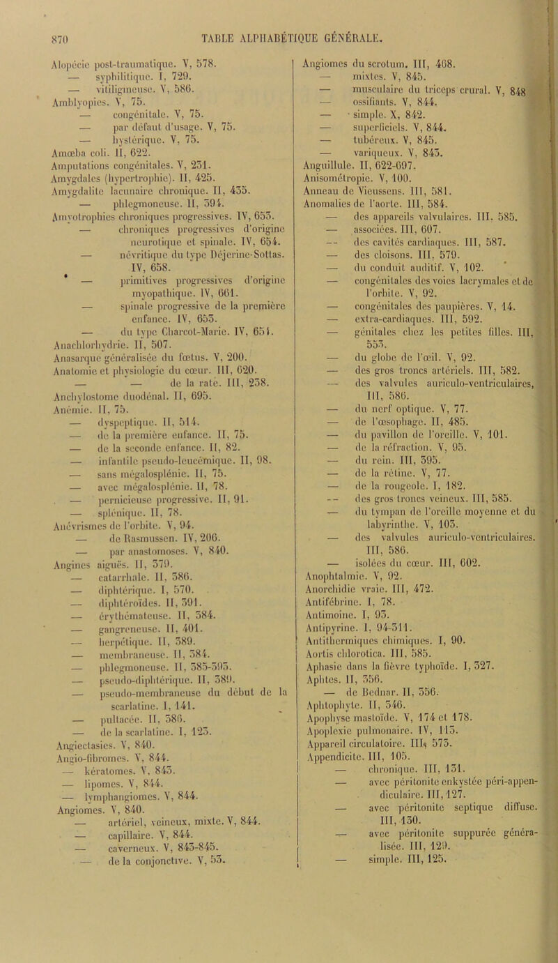 ( Alopecic post-lraumalique. V, 578. — vililig-ineusi:. V, 58(5. Amputations congcnitales. Y, 251. Amygdales (liyperlropliie). 11, 425. Amygclalitc lacuiiaire ebronique. II, 455. — ])lilc‘gmoncuse. 11, 591. Amyotrophies chroniques progressives. IV, 655. — cbroiii(|ues ])rogressives d’originc neurotiquc el spinalc. IV, 654. — iievriti(pic du tvpc Dejerine-Sottas. * — j)rimilives progressives d’origine myopatbique. IV, 661. — spinalc progressive de la premiere — du type Cbarcol-Maric. IV, 651. Auaeldorliydrie. II, 507. Anasarque generalisec du foetus. V, 200. Anatomic cl pliysiologie du coeur. Ill, 620. — — de la rate. Ill, 258. Anebylostome duodenal. II, 695. — dyspeptique. II, 514. — de la |)rcmiere enfance. II, 75. — pernicicusc progressive. 11,91. — spleniipie. 11, 78. Auevrismes du Torbile. V, 94. — de Uasmussen. IV, 206. — par anastomoses. V, 840. Angincs aigiies. II, 579. — calarrbiile. II, 586. — dipbterique. 1, 570. — diplilero'ides. 11,591. — erylbemateuse. II, 584. — gangrencuse. II, 401. — berpeti(|ue. II, 589. — pseudo-dipbleriquc. II, 589. — pseudo-membraiieusc du debut de la scarlatine. I, 141. — pultaciic. II, 586. — de la scarlatine. 1, 125. Angiectasies. V, 840. Augio-Iibromcs. V, 844. — keralomes. V, 845. — li pomes. V, 844. — lymphaugiomes. V, 844. Angiomes. V, 840. — artoricl, vcineux, mixle. V, 844. — capillairc. V, 844. — caverneux. V, 845-845. — de la conjonclive. V, 55. I Angiomes du scrotum. Ill, 468. — musculaire du triceps crural. V, 848 I Anguillule. II, 622-697. Anisometropic. V, 100. Anneau de Vieussens. HI, 581. Anomalies de Taorlc. Ill, 584. — des apparcils valvulaircs. HI, 585. — associecs. HI, 007. des cavites cardiaques. HI, 587. — des cloisons. Ill, 579. — congenitales des voics lacrymalcs el de I'orbilc. V, 92. — congenitales des paupieres. V, 14. — gcMiitales ebez les pclilcs lilies. HI, 555. — du globe de I’ceil. V, 92. — des gros troncs arteriels. HI, 582. — des valvules auriculo-ventrieulaires, III, 586. — de roesophage. II, 485. — du pavilion de roreillc. V, 101. des gros Irenes veineux. HI, 585. — du tympan de I’orcille moyenne et du labyrintlic. V, 105. — des valvules aurieulo-ventriculaires. HI, 586. — isolecs du coeur. HI, 002. Anophtalmie. V, 92. Anorcliidie vraic. HI, 472. Aulifebrinc. I, 78. Aulimoine. 1, 93. Anlipyrine. 1, 94-511. .Antitlicrmiqucs ebimiques. I, 90. Apbles. II, 556. — de liediiar. II, 556. Aphlopbylc. 11, 540. Apopbyse inasLoi'dc. V, 174 el 178. Apoplexie pulmonaire. IV, 115. Appareil circulaloire. III5 575. Appcndicite. HI, 105. — ebronique. Ill, 131. — avee peritonite cnkystec peri-appen- diculairc. 111,127. — avee peritonite seplique diffuse. HI, 130. — avee peritonite suppuree genera- lisce. HI, 129. — simple. Ill, 125.