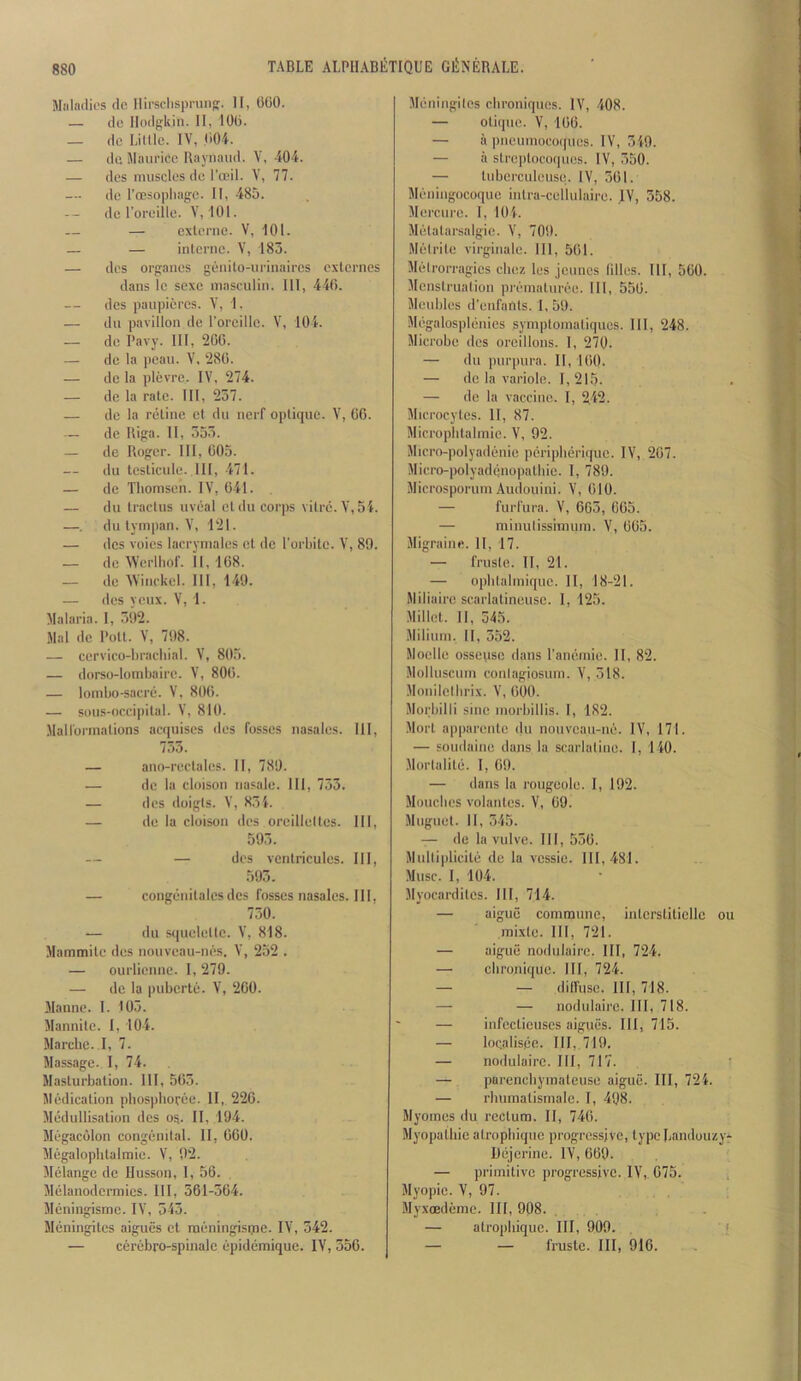 Maladii's do Ilirsclisprung;. II, 060. — de Ilodffkin. II, 106. _ dc Lillie. IV, .604, — du Maui'iec Raynaud. V, 404. — dcs muscles do I’teil. V, 77. dc rffisopliagc. II, 485. -- dc I’oreillc. V, 101. — — cxtenic. V, 101. — — inlcnic. V, 185. — dcs organes geuilo-urinaiccs cxlcrnos dans Ic sexc masculin. Ill, 446. dcs paupiei’cs. Y, 1. — du pavilion de rorcille. V, 104. — dc Pavy. Ill, 206. — de la pcau. V, 286. — de la plevrc. IV, 274. — de la rate. HI, 257. — de la reline ct du nerf oplique. V, 66. — de Riga. II, 555. — de Roger. Ill, 605. du testicule. HI, 471. — de Thomsen. IV, 641. — du Iractus uveal el du corps vitre.V,54. —. du tympan. V, 121. — dcs voics laerymalcs ct dc I’orhitc. V, 89. _ dc AVerlhof. 11, 168. — de AVinrkcl. HI, 149. — dcs yeux. V, 1. Malaria. I, 592. Mai dc Poll. V, 798. — ccrvico-brachial. V, 805. — dorso-lombairc. V, 806. — lombo-sacrc. V, 806. — sous-occipital. V, 810. .Mall'ormations acquises des fosses nasalcs. HI, 755. — ano-rcclalcs. II, 789. — dc la cloison nasale. HI, 755. — dcs doigis. V, 854. — de la cloison des orcillcllcs. HI, 595. — — des vcnlriculcs. HI, 595. — congenilalcs des fosses nasalcs. HI, 750. ■— du squclclle. V, 818. Mammile dcs nouveau-ncs. V, 252 . — ourlicime. 1,279. — de la pubcrtc. V, 200. Mamie. 1. 105. Mannile. 1, 104. Marche. I, 7. Massage. I, 74. Maslurbalion. Ill, 565. Medication pbospborce. II, 226. Medullisalion dcs os. 11, 194. Megacolon congenital. II, 060. Mcgalopbtalmic. V, 92. Melange dc llussoii, 1, 56. . Melaiiodcrraics. HI, 561-564. Mcningisme. IV, 545. Meningilcs aigucs ct meningisijie. IV, 542. — cerebro-spinalc epidemique. IV, 556. Meningilcs chroniques. IV, 408. — olique. V, 166. — a pneumocoques. IV, 549. — ii slreptocoques. IV, 550. — lubcrculeusc. IV, 561. Meningocoque inlra-ccllulaire. IV, 558. Mercure. 1, 104. Melalarsalgie. V, 709. Mclrile virginale. HI, 561. Melrorragies ebez les jeuiics lilies. HI, 560. Menstrual ion premalurec. HI, 556. Mcuhlcs d’eiifants. 1, 59. Megalosplenies symplomaliqiics. HI, 248. Microbe dcs orcillons. 1, 270. — du purpura. II, 160. — de la variole. 1,215. — de la vaccine. 1, 242. Microcytes. II, 87. Micropbtalmie. V, 92. Micro-polyadenic peripberique. IV, 267. Micro-polyad(jiiopalbie. 1, 789. Microsporum Audouini. V, 010. — furfura. V, 665, 665. — niinulissimum. V, 665. Migraine. 11, 17. — frusle. H, 21. — opblabniquc. II, 18-21. Miliairc scarlatincusc. 1, 125. .Millet. H, 545. Milium. H, 552. Moelle osseusc dans I’anemie. 11, 82. Molluscum conlagiosum. V, 518. Moiiilelbrix. V, (iOO. Morbilli sine morbillis. I, 182. Mort apparente du nouvcau-nc. IV, 171. — soudaiiie dans la scarlaline. 1, 140. Morlalite. I, 69. — dans la rougeole. I, 192. Mouebes volanles. V, 69. Muguet. 11, 545. — de la vulve. HI, 556. Mulliplicite dc la vessic. 111,481. Muse. I, 104. Myocardilcs. HI, 714. — aigue commune, intcrstilicllc ou raixte. HI, 721. — aigue nodulaire. Ill, 724. — ebronique. HI, 724. — — dilfusc. HI, 718. — — nodulaire. HI, 718. — infeclicuses aigucs. HI, 715. — loc.alisce. HI, 719. — nodulaire. HI, 717. — parencbymaleuse aigue. Ill, 724. — rhumalismale. I, 498. Myomes du rectum. II, 740. Myopathic alropbique progressive, typeLandouzy* Uejerine. IV, 669. — primitive progressive. IV,. 675. Myopic. V, 97. ; Myxoedeme. HI, 908. — alropbique. Ill, 909. ' [ — — frusle. Ill, 910.