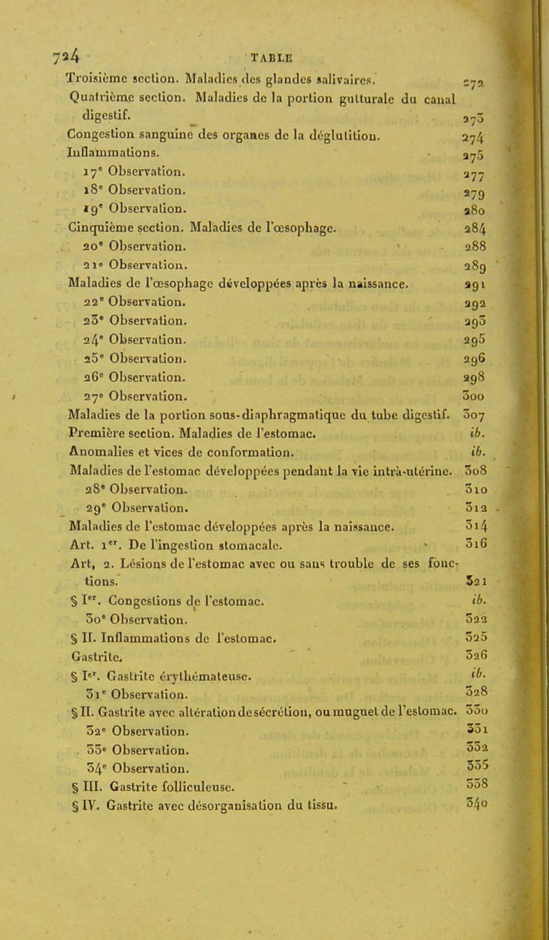 7»4 TABLE Troisième soclion. Maladies îles glandes salivaircs. Quatrième section. Maladies de la portion gutturale du canal digestif. a?3 Congestion sanguine des organes de la déglutition. 274 Inflammations. 17° Observation. yy- 18e Observation. 27g 19e Observation. 280 Cinquième section. Maladies de l'œsophage. 384 20° Observation. ■ 288 21e Observation. 289 Maladies de l'œsophage développées après la naissance. 291 22e Observation. 292 23* Observation. 393 24* Observation. 2g5 25e Observation. 296 26e Observation. 298 27e Observation. 3oo Maladies de la portion sous-diaphragmalique du tube digestif. 307 Première section. Maladies de l'estomac. ib. Anomalies et vices de conformation. ib. Maladies de l'estomac développées pendant la vie intrà-ulérine. 3o8 28 Observation. 310 29e Observation. 012 Maladies de l'estomac développées après la naissance. 3i4 Art. 1. De l'ingestion stomacale. 3i6 Art, 2. Lésions de l'estomac avec ou sans trouble de ses fonc- tions. 521 § Ier. Congestions de l'estomac. ib. 3o' Observation. 522 § IL Inflammations de l'estomac. 325 Gastrite. 3a6 § Ier. Gastrite érylhémateuse. ib. 5 Ie Observation. ^28 §11. Gastrite avec altération de sécrétion, oumuguetde l'estomac. 33o 32 Observation. 331 55 Observation. 332 54e Observation. 355 § III. Gastrite folliculeuse. 558