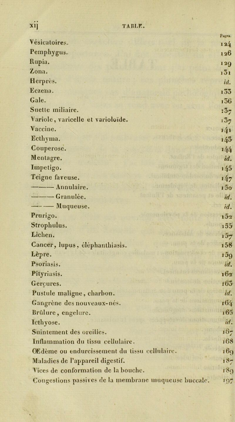 * - XIJ TABLF. Papp». Vésicatoires. 124 Pemphygus. 126 Rupia. 129 Zona. 131 Herprès. id. Eczena. i33 Gale. i36 Suetle miliaire. 137 Variole, varicelle et varioloïde. 137 Vaccine. i^i Ecthyma. 143 Couperose. 144 Mentagre. id. Impétigo. 145 Teigne faveuse. 147 Annulaire. i5o Granulée. kl. Muqueuse. id. Prurigo. iJ>2 Strophulus. 155 Lichen. i5y Cancer, lupus, éléphanthiasis. i58 Lèpre. 109 Psoriasis. id. Pity ri a sis. 162 Gerçures. r65 Pustule maligne, charbon. id. Gangrène des nouveaux-nés. r64 Brûlure, engelure. i65 Icthyose. id. Suintement des oreilles. 167 Inflammation du tissu cellulaire. 168 Œdème ou endurcissement du tissu cellulaire. 169 Maladies de l’appareil digestif. 187 Vices de conformation de la bouche. 189 Congestions passives de la membrane muqueuse buccale. 197