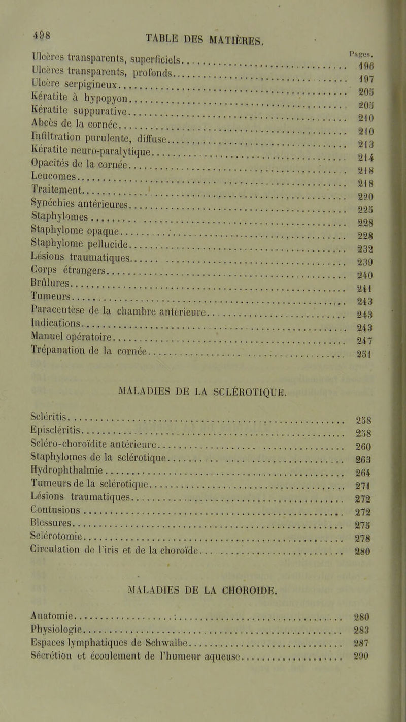 Ulcères transparents, superficiels ^^'J' Ulcères transparents, profonds !n Ulcère serpigineux Kératite à hypopyon \ . Kératite suppurative lin Abcès de la cornée 7 ? Infiltration purulente, diffuse '  ' '2 rj Kératite neuro-paralytique 211 Opacités de la cornée . . .^ !. * ^ 918 Leucomes  2 j g Traitement Synéchies antérieures 2^5 Staphylomes 2^8 Staphylome opaque 228 Staphylome pellucide 232 Lésions traumatiques ,  230 Corps étrangers ' ^-io Brûlures Tumeurs 243 Paracentèse de la chambre antérieure 2i3 Indications 243 Manuel opératoire ' 247 Trépanation de la cornée 2S1 MALADIES DE LA SCLÉROTIQUE. Scléritis 2o8 Episclcritis 2153 Scléro-choroïdite antérieure 260 Staphylomes de la sclérotique 263 Hydrophthalmie 264 Tumeurs de la sclérotique 271 Lésions traumatiques 272 Contusions 272 Blessures 275 Sclérotomie 278 Circulation de l'iris et de la choroïde. 280 MALADIES DE LA CHOROÏDE. Anatomie : 280 Physiologie 283 Espaces lymphatiques de Schwalbe 287 Sécrétion et écoulement de Thumeur aqueuse 290